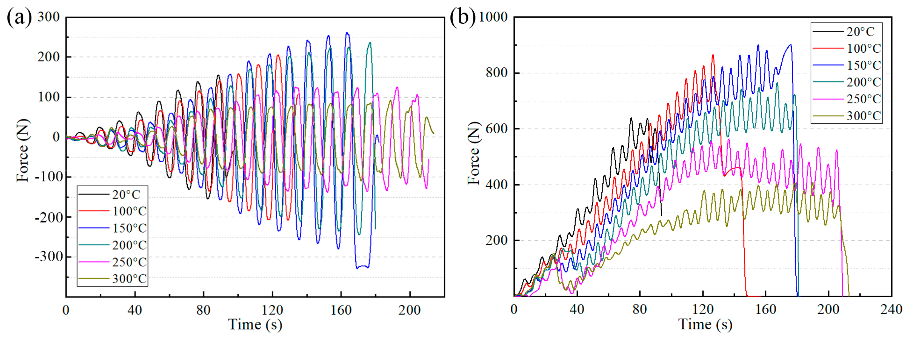 Materials 14 00810 g006 Materials 14 00810 g006