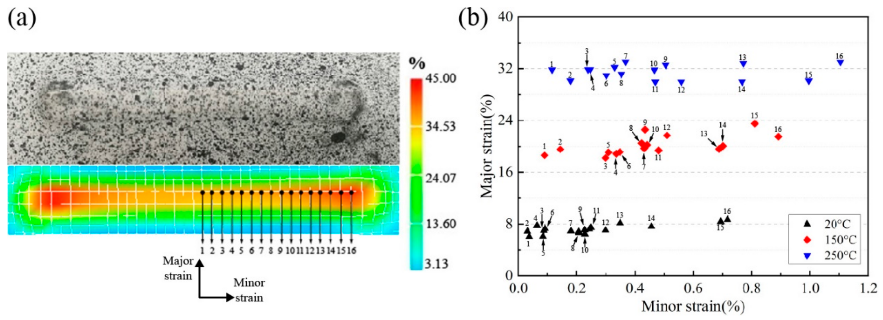 Materials 14 00810 g007 Materials 14 00810 g007