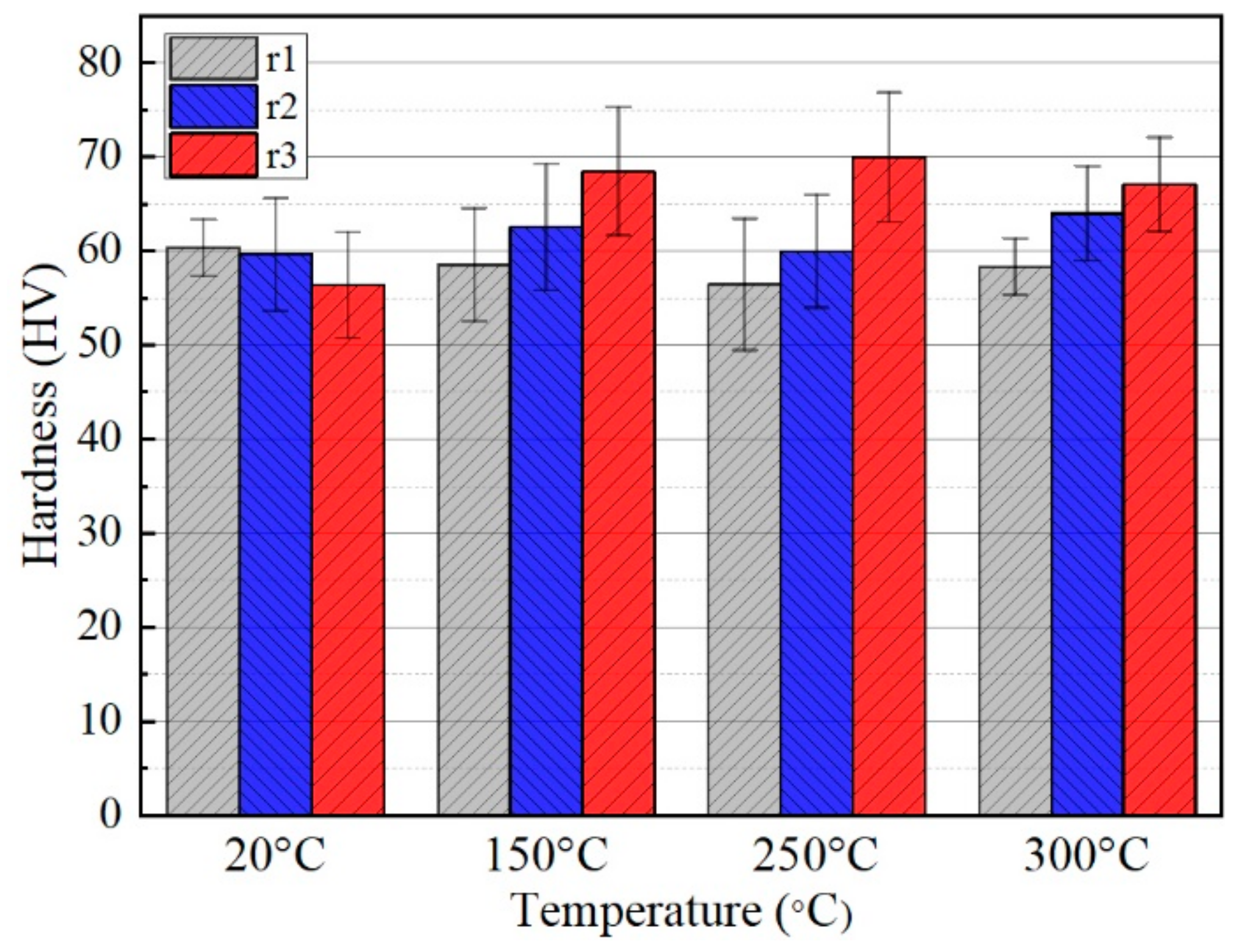Materials 14 00810 g012 Materials 14 00810 g012