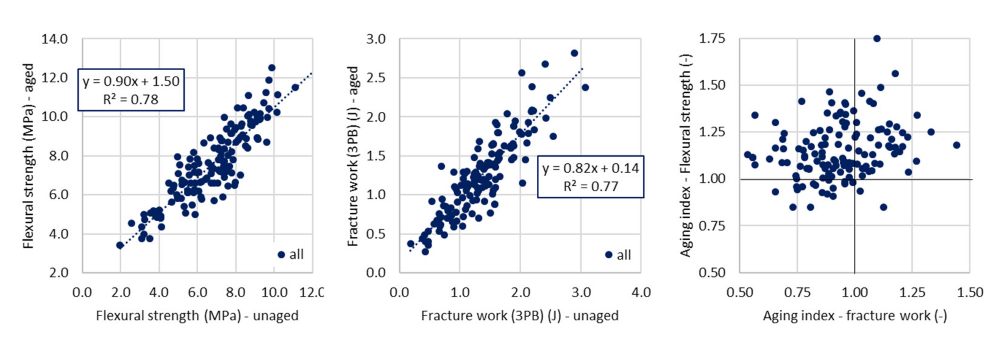 Materials 14 00811 g002
