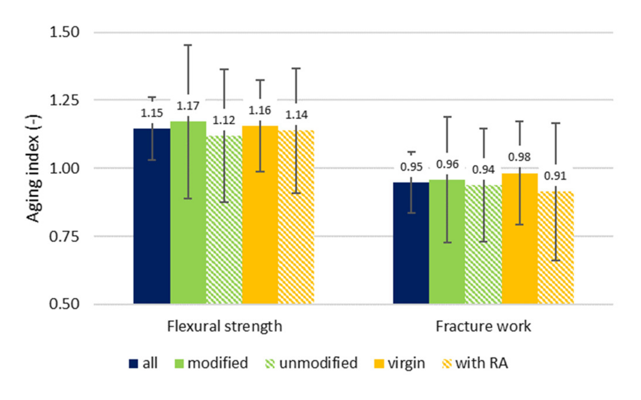 Materials 14 00811 g003