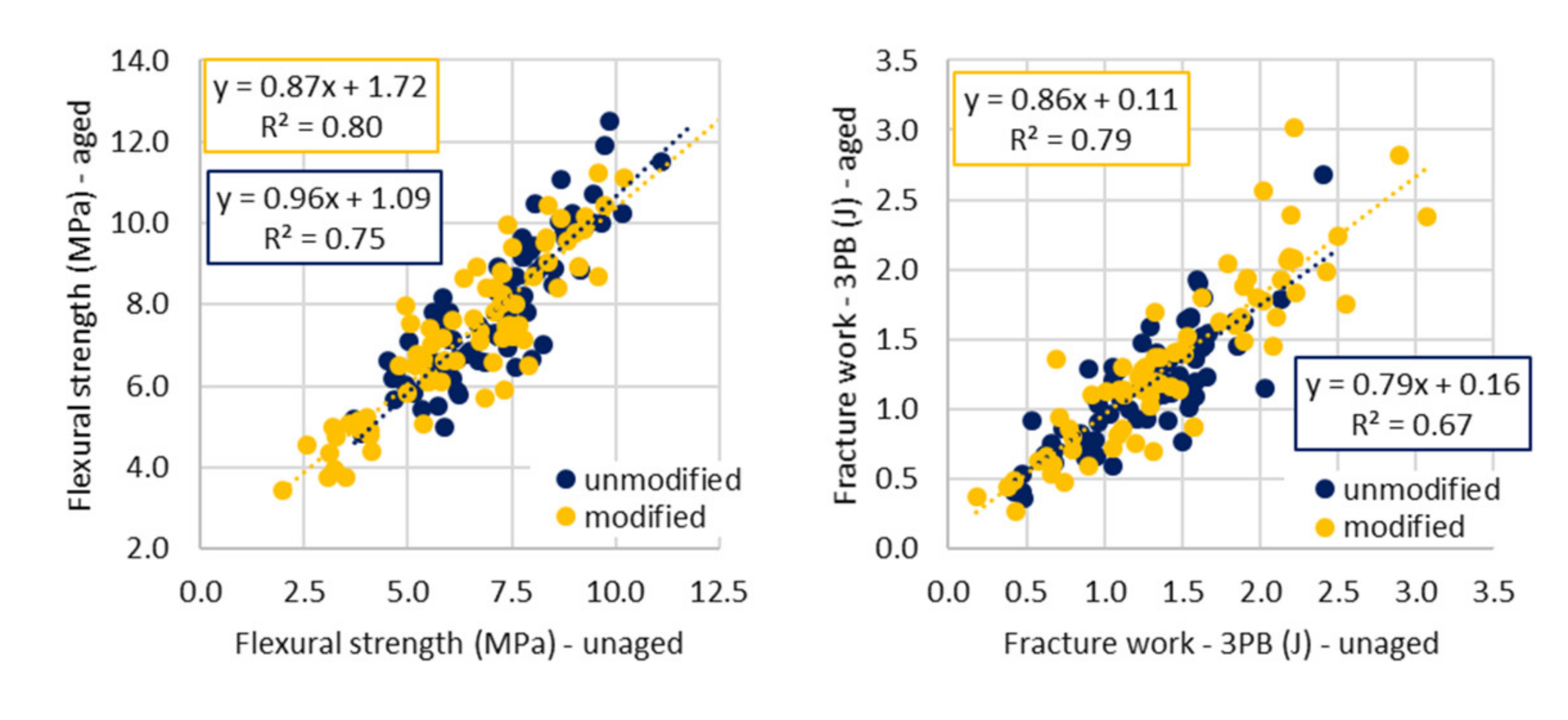 Materials 14 00811 g005
