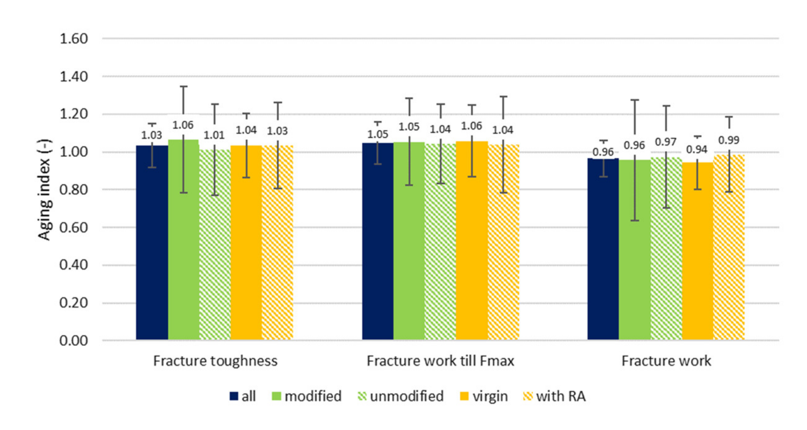 Materials 14 00811 g007