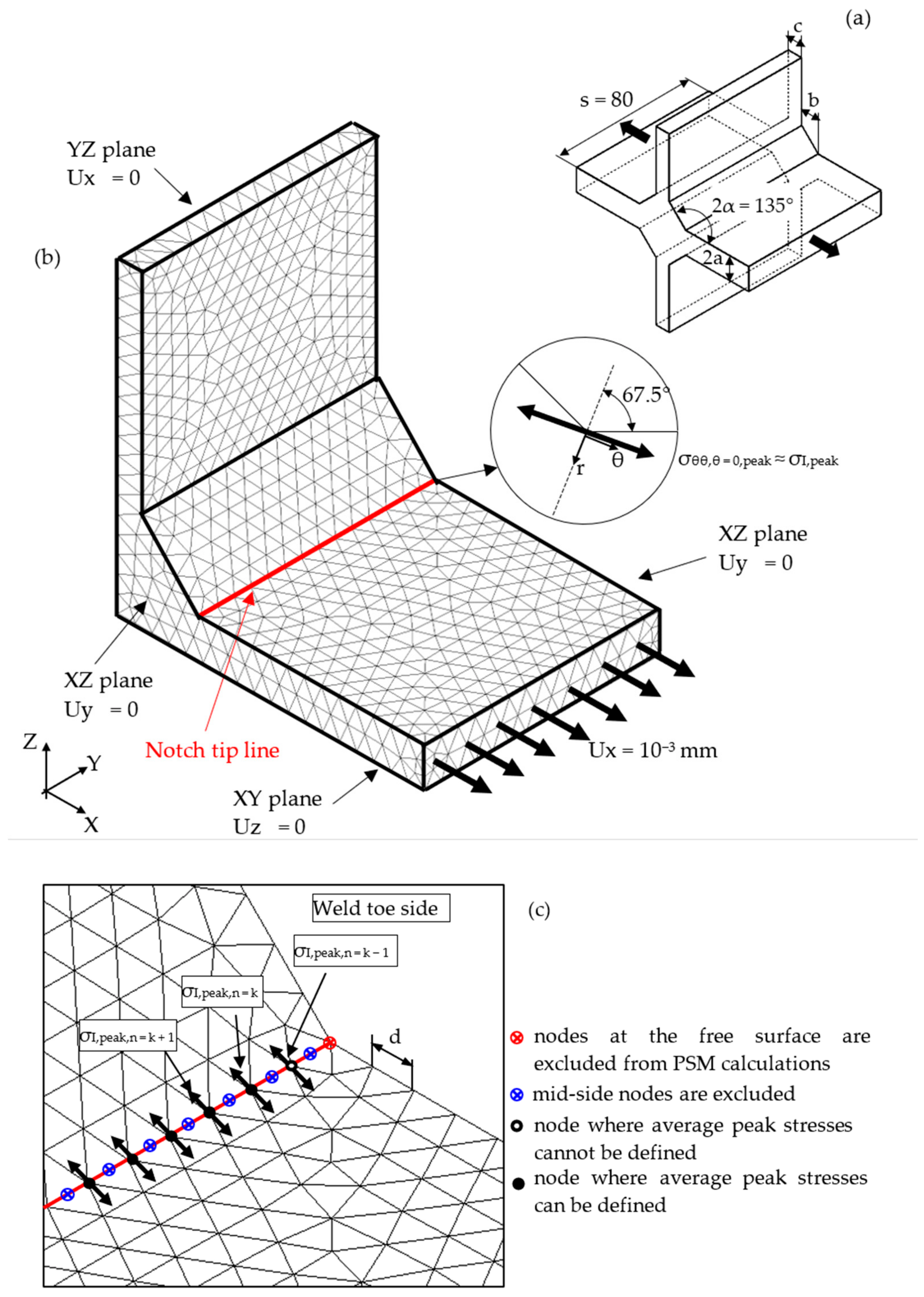 Materials 14 00812 g002 Materials 14 00812 g002