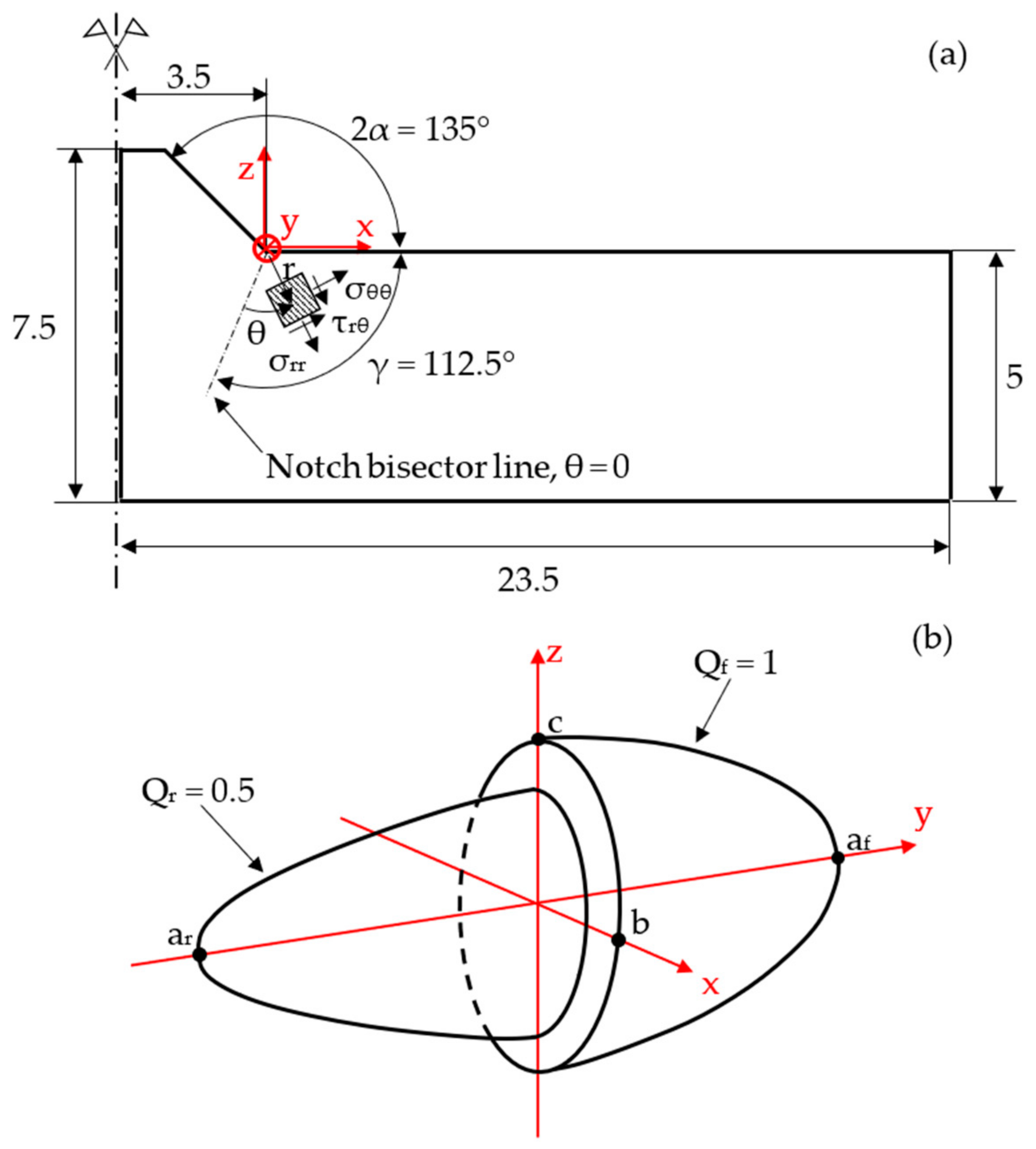 Materials 14 00812 g004 Materials 14 00812 g004