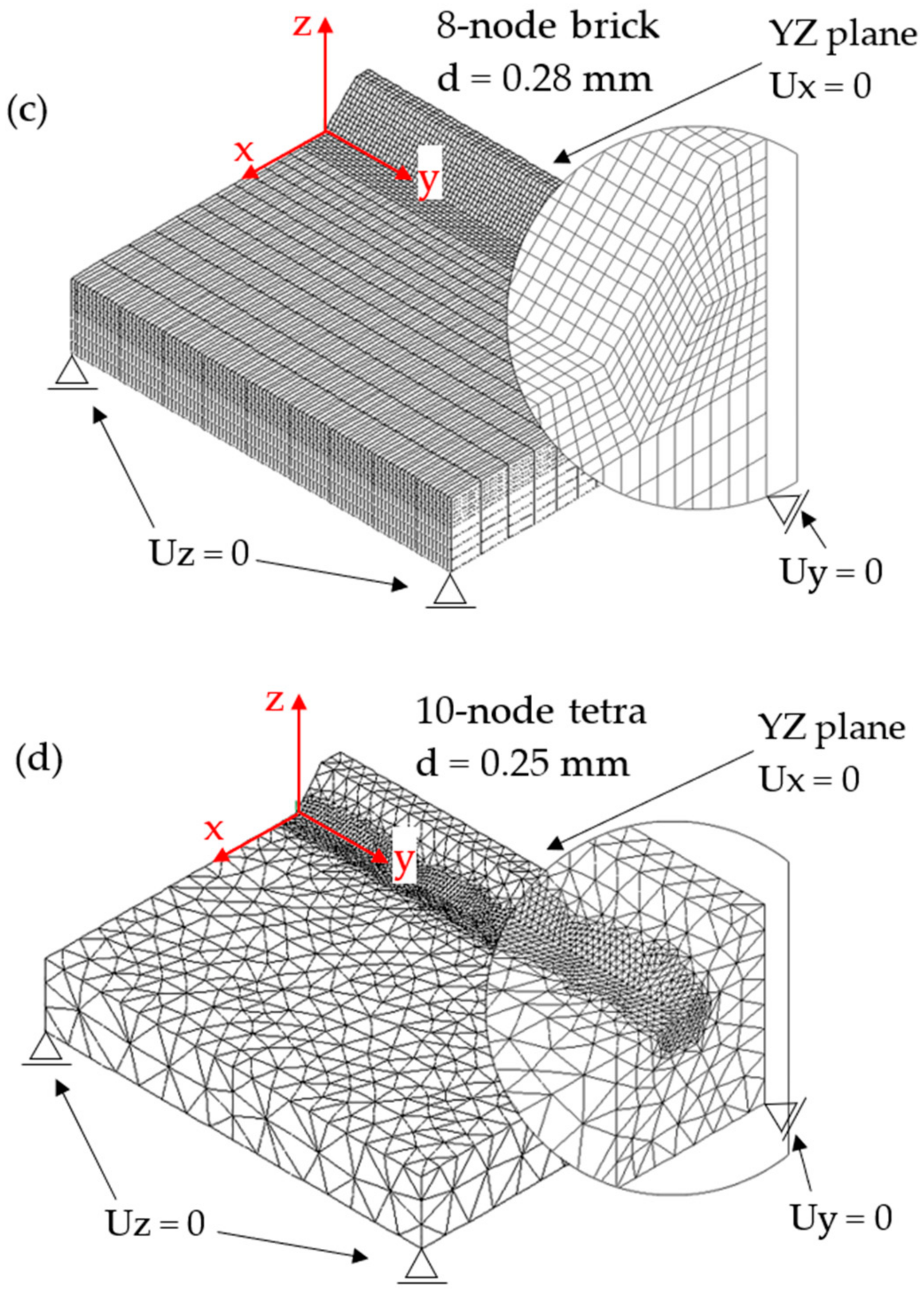 Materials 14 00812 g005b Materials 14 00812 g005b