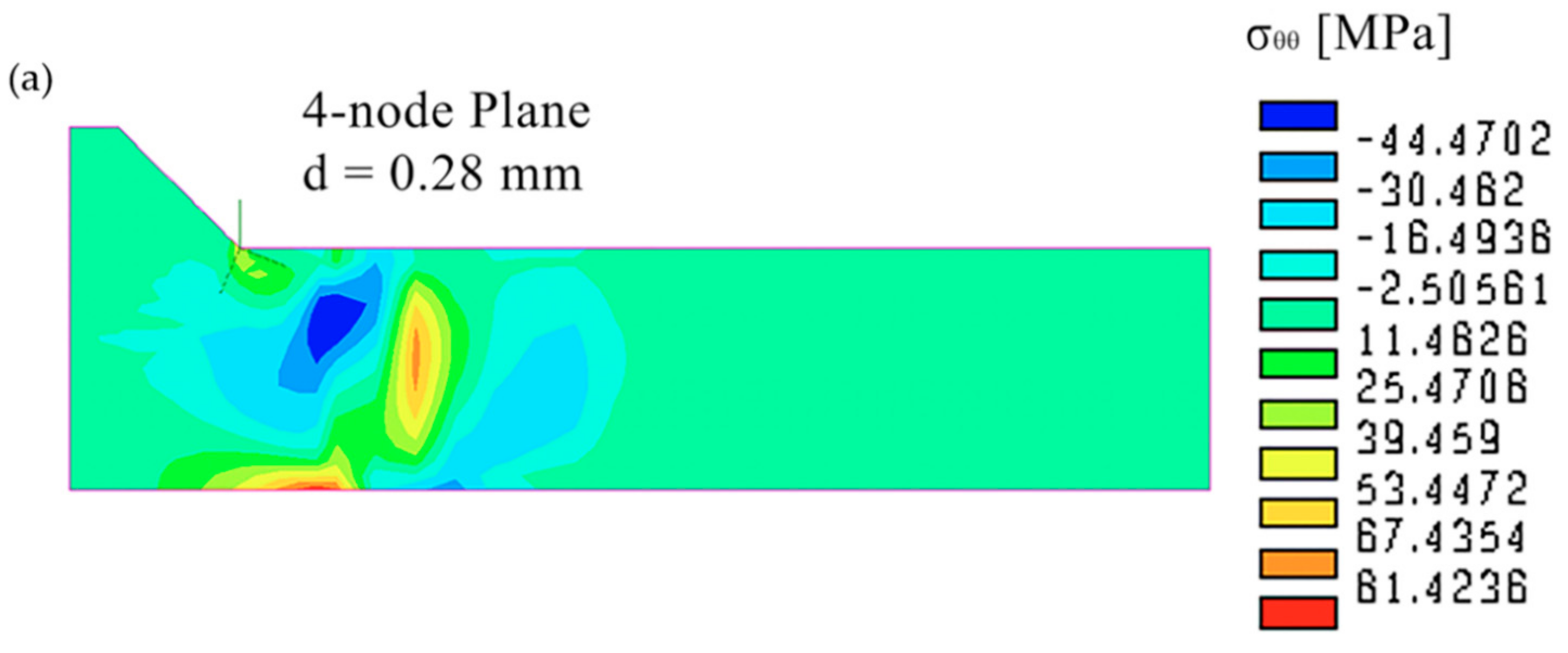 Materials 14 00812 g008a Materials 14 00812 g008a