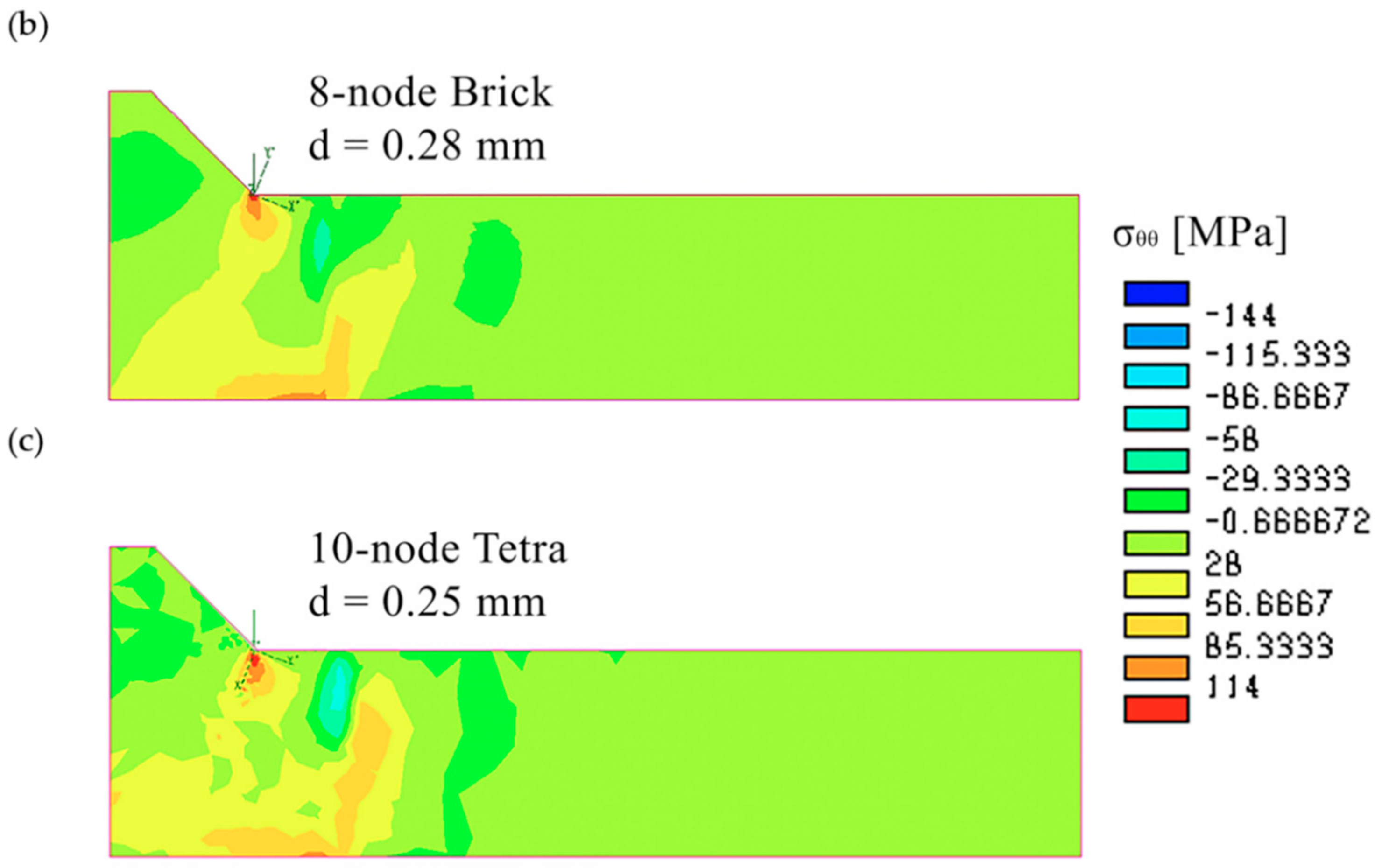 Materials 14 00812 g008b Materials 14 00812 g008b
