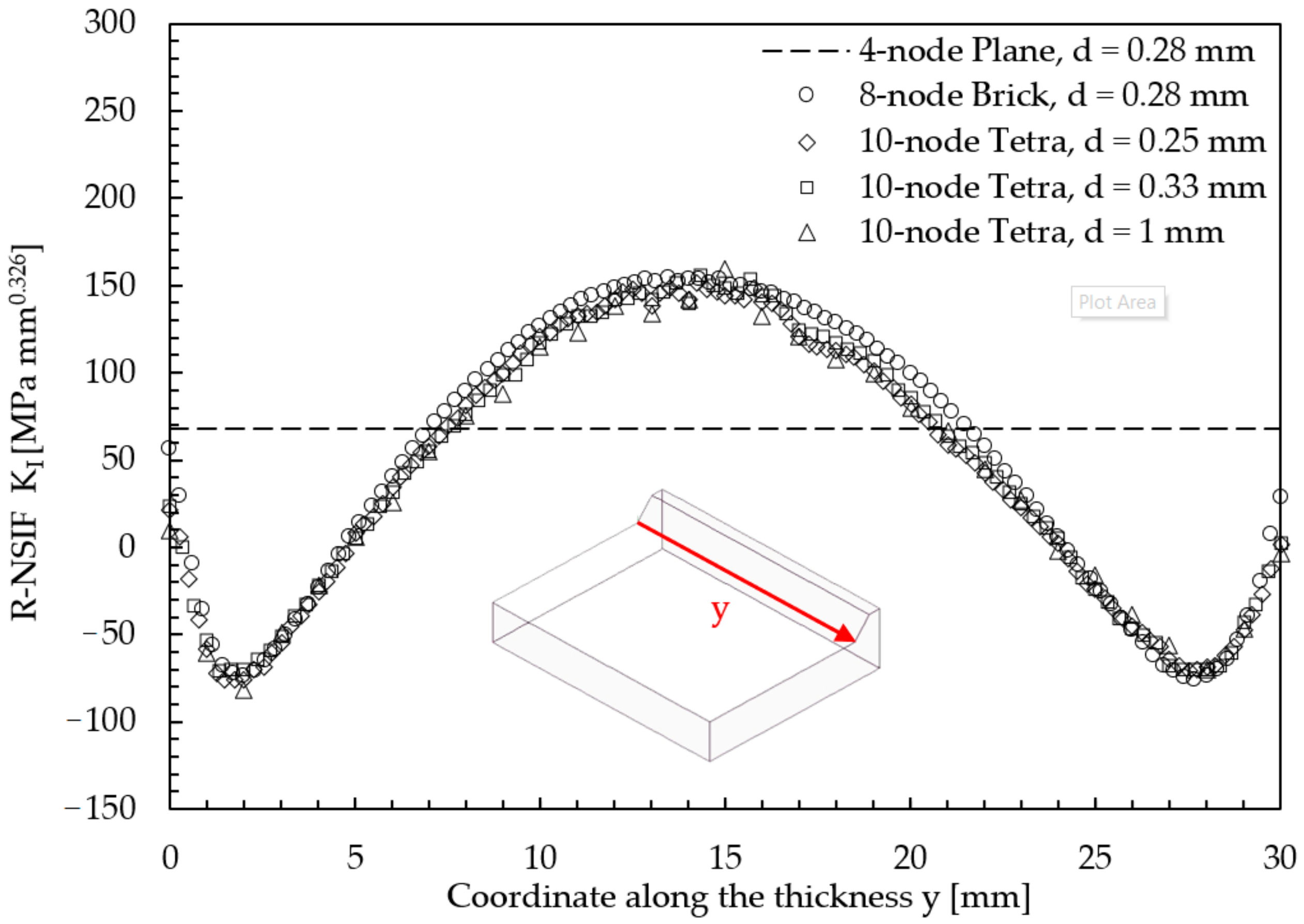 Materials 14 00812 g009 Materials 14 00812 g009