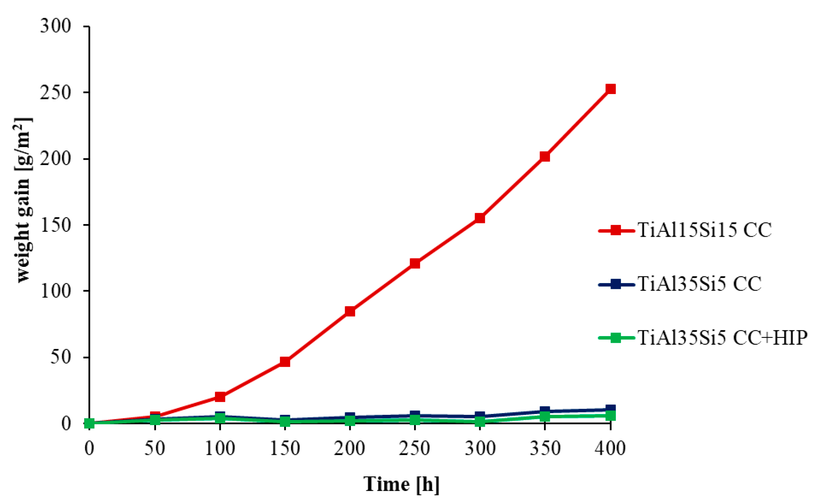Materials 14 00813 g004 Materials 14 00813 g004