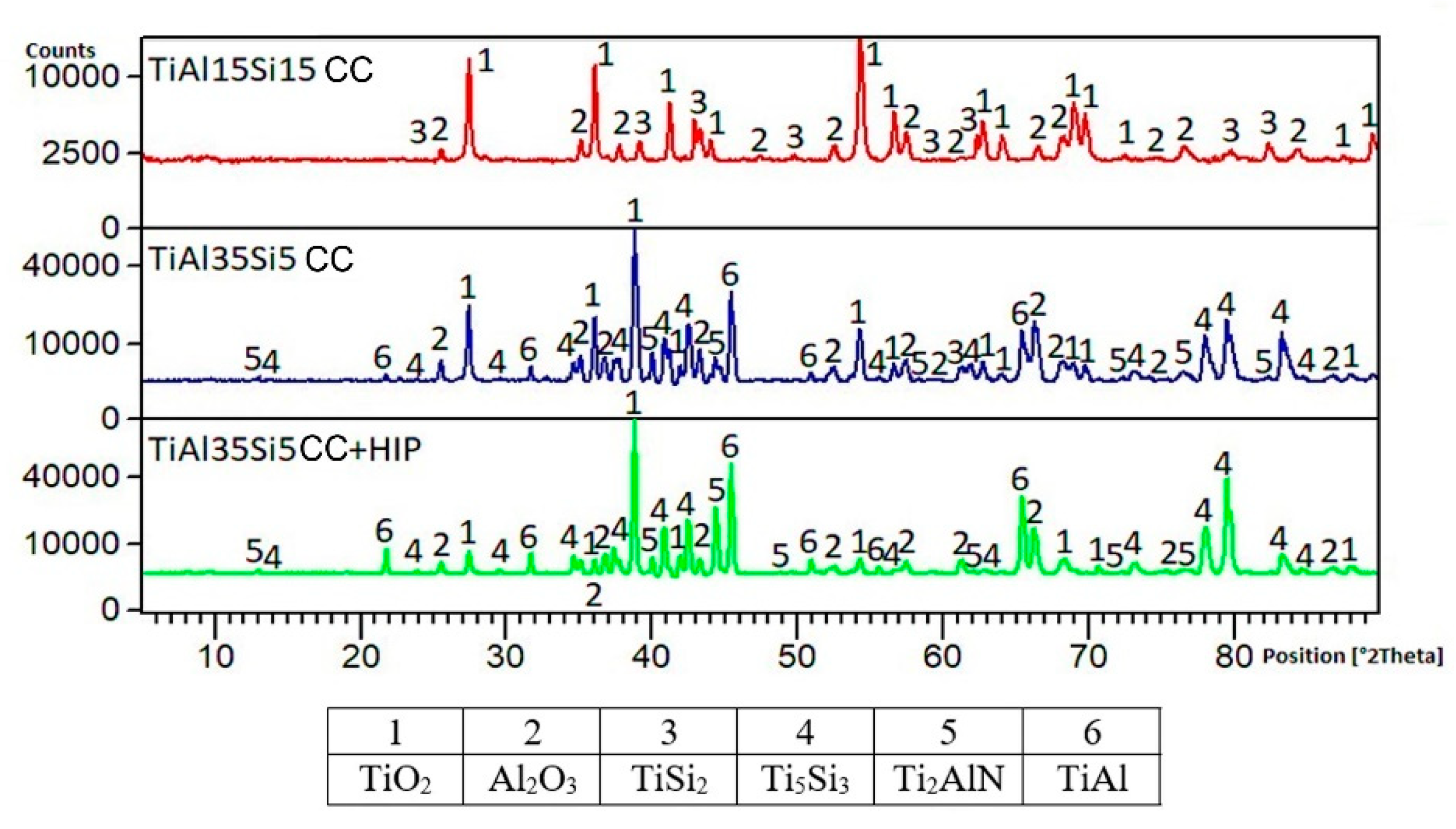 Materials 14 00813 g008 Materials 14 00813 g008