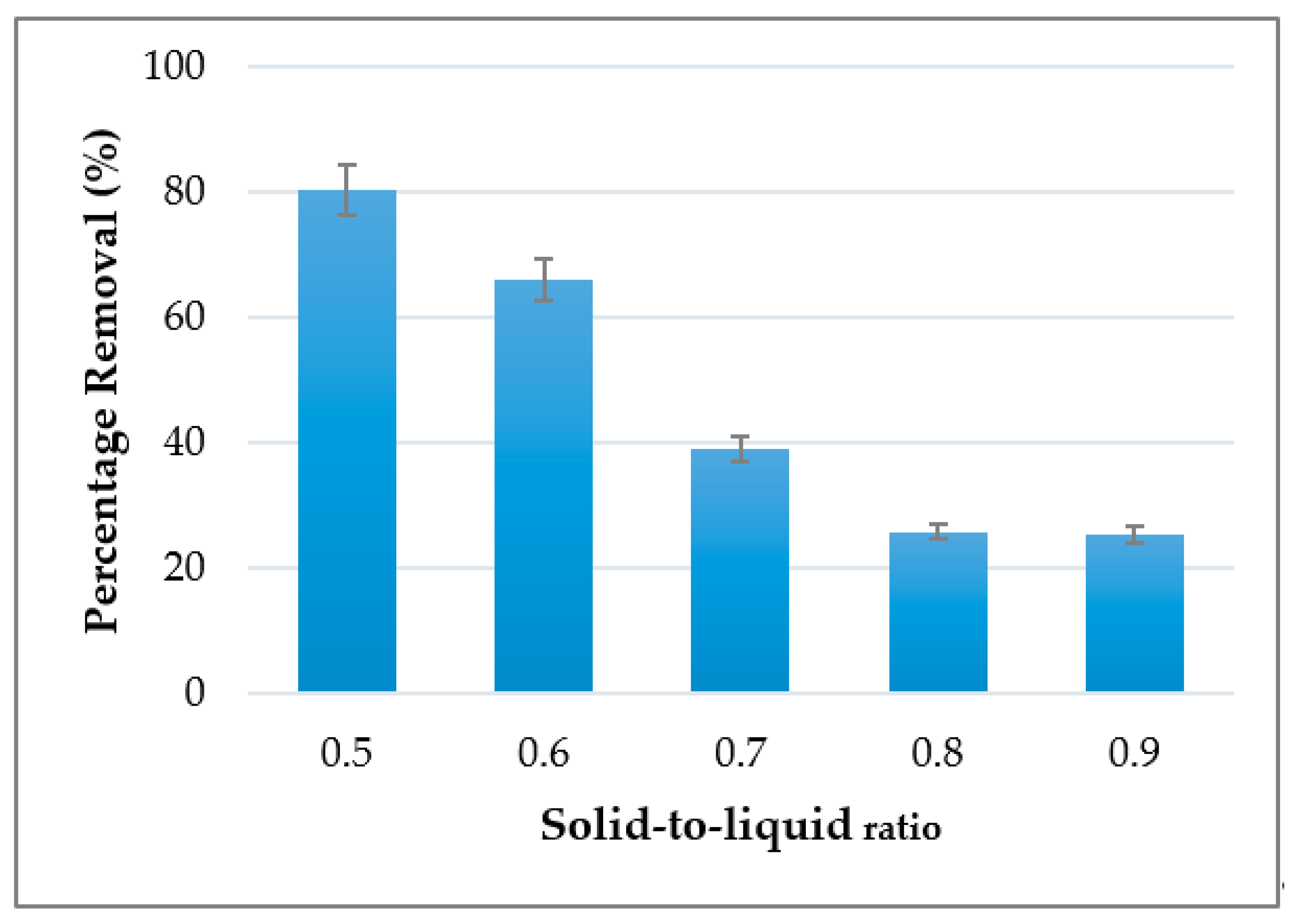 Materials 14 00814 g004 Materials 14 00814 g004