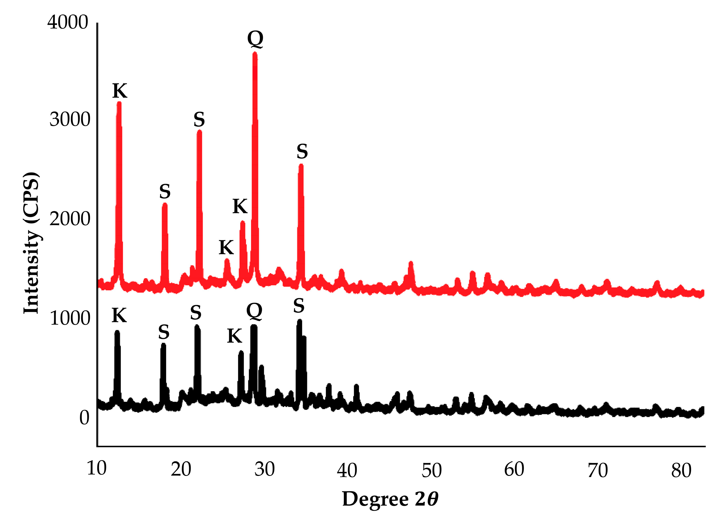 Materials 14 00814 g005 Materials 14 00814 g005