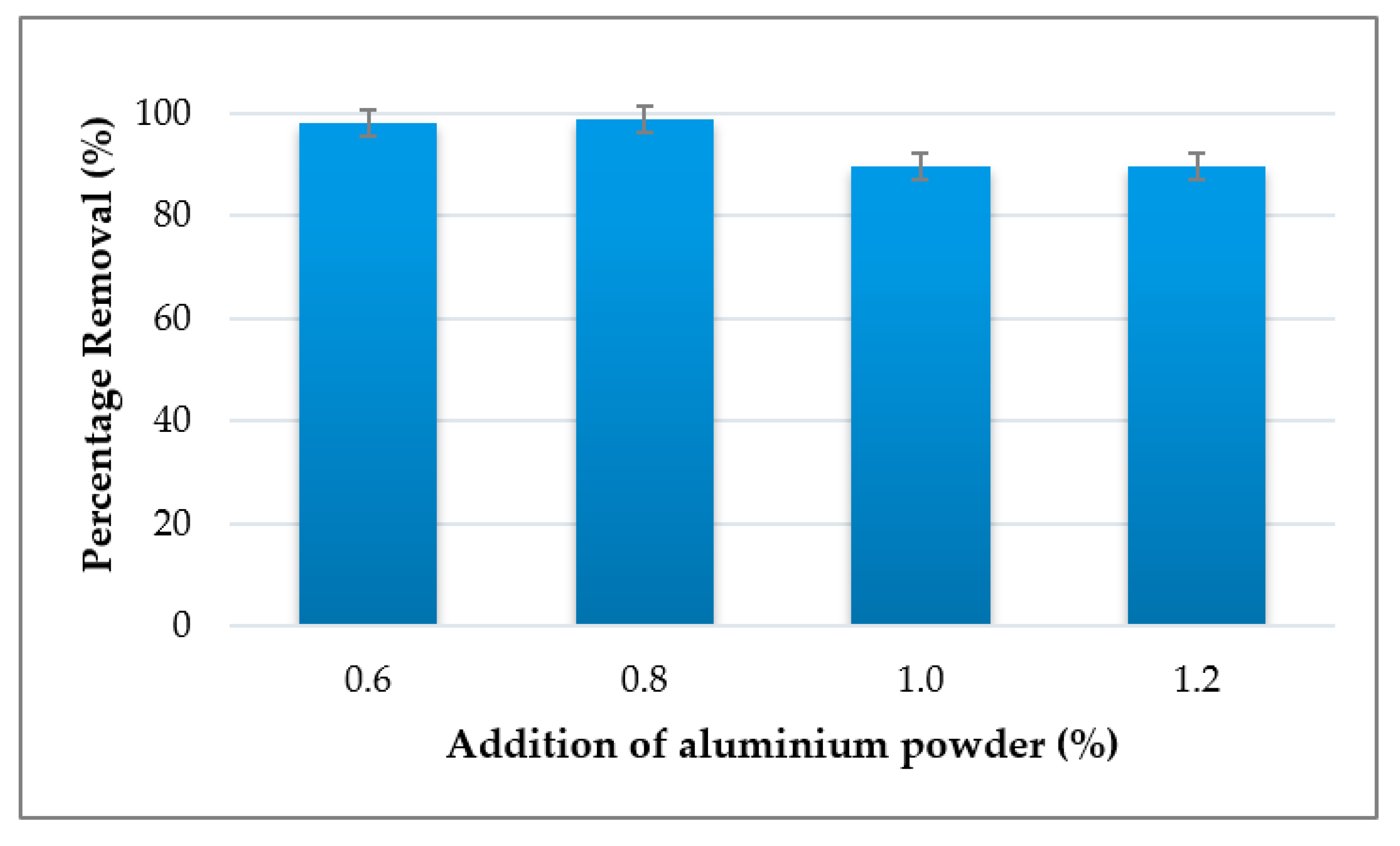 Materials 14 00814 g008 Materials 14 00814 g008