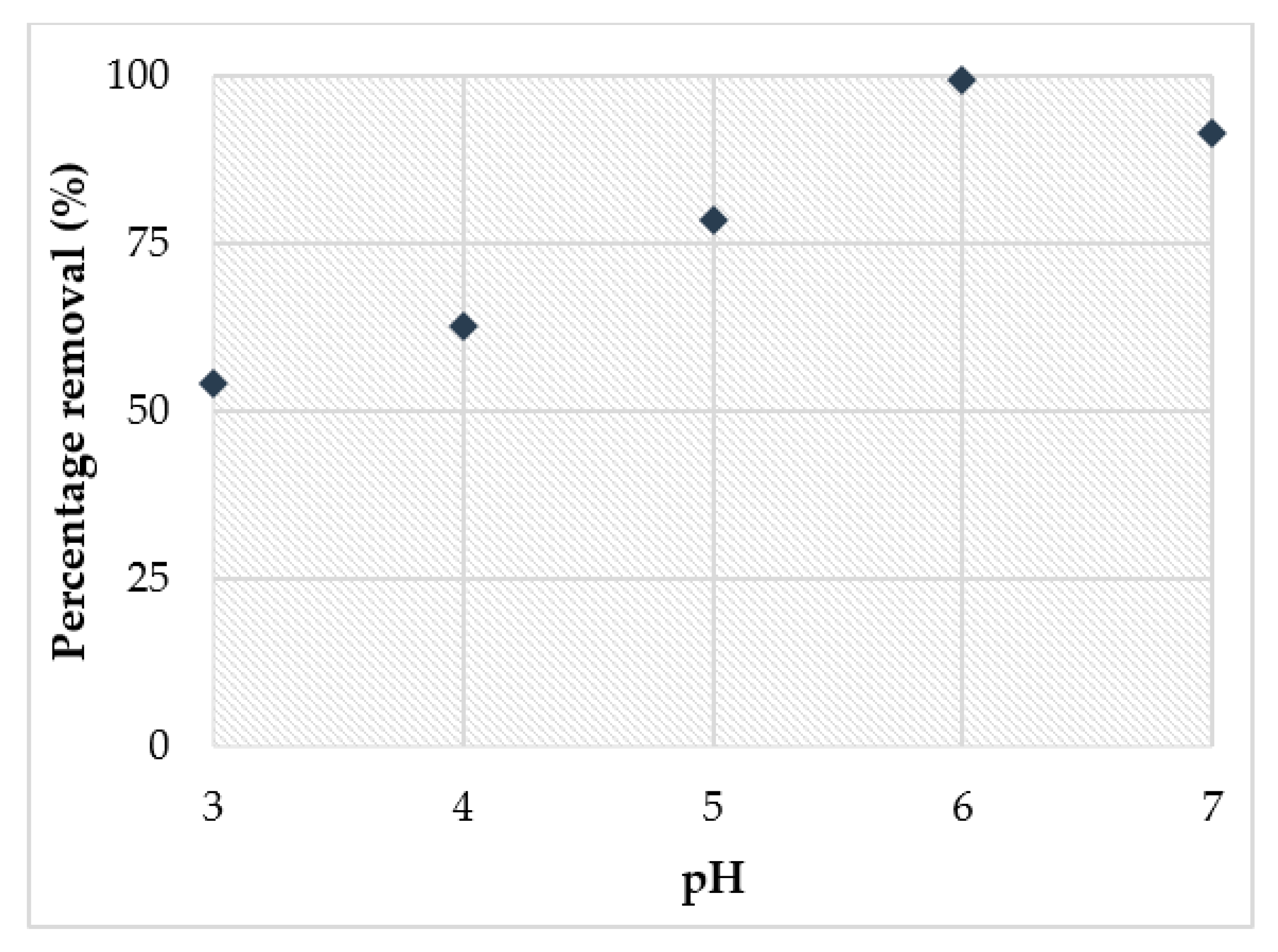 Materials 14 00814 g012 Materials 14 00814 g012