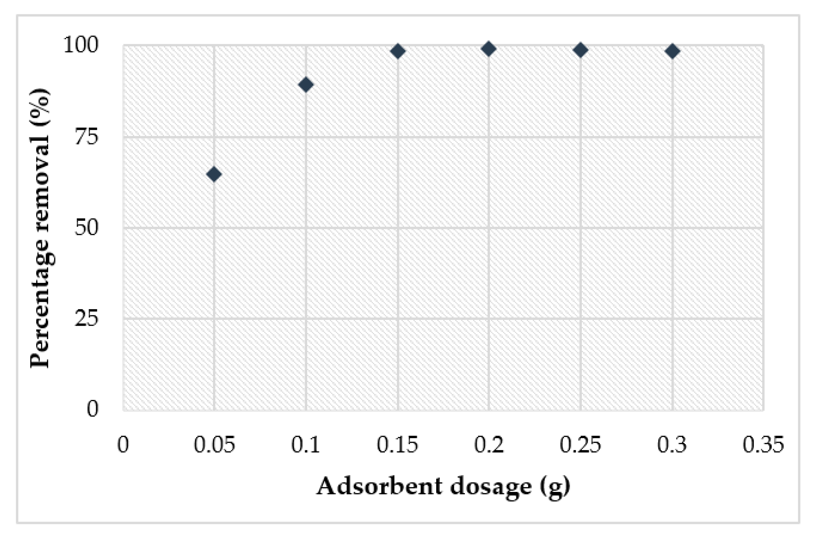 Materials 14 00814 g013 Materials 14 00814 g013