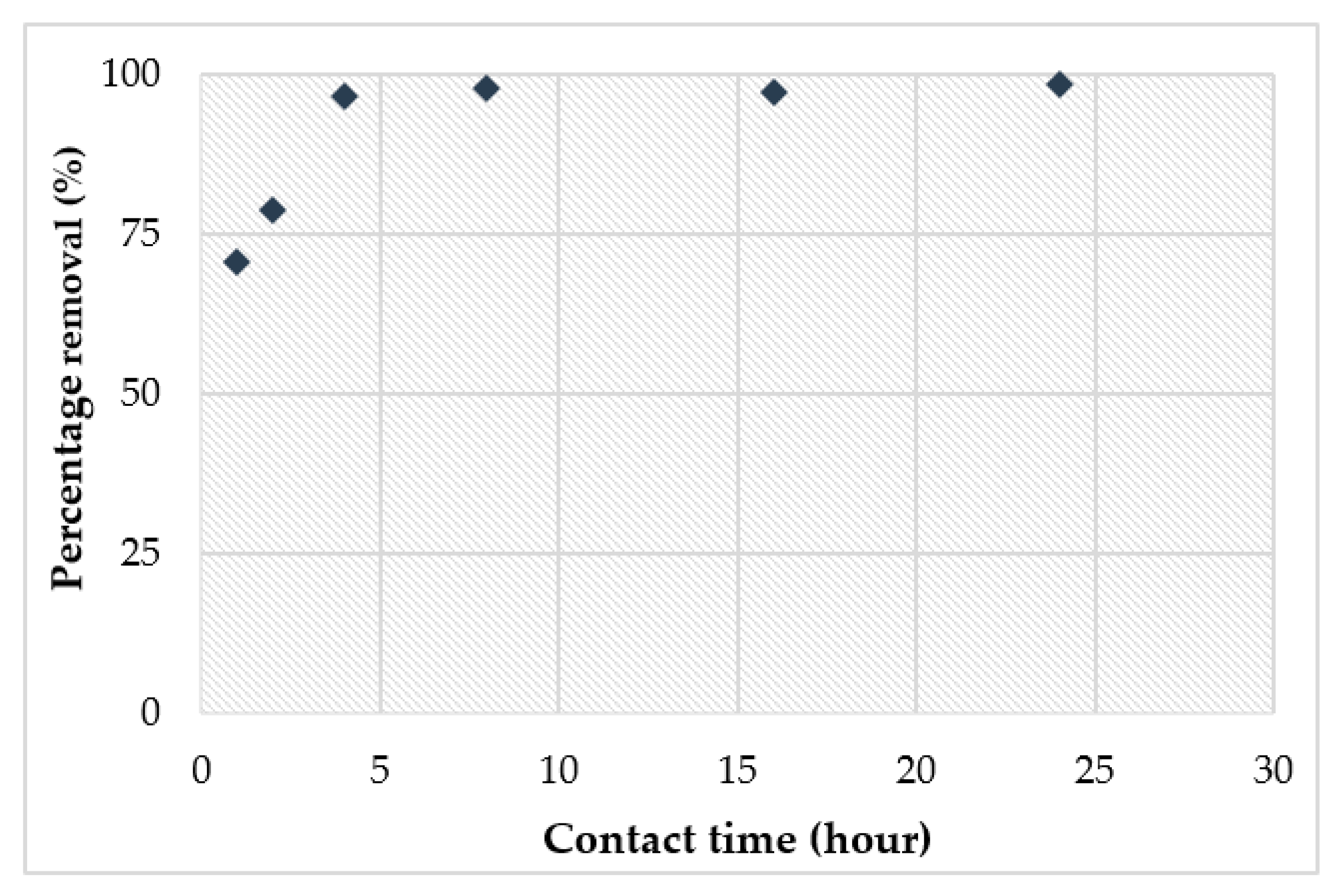 Materials 14 00814 g014 Materials 14 00814 g014