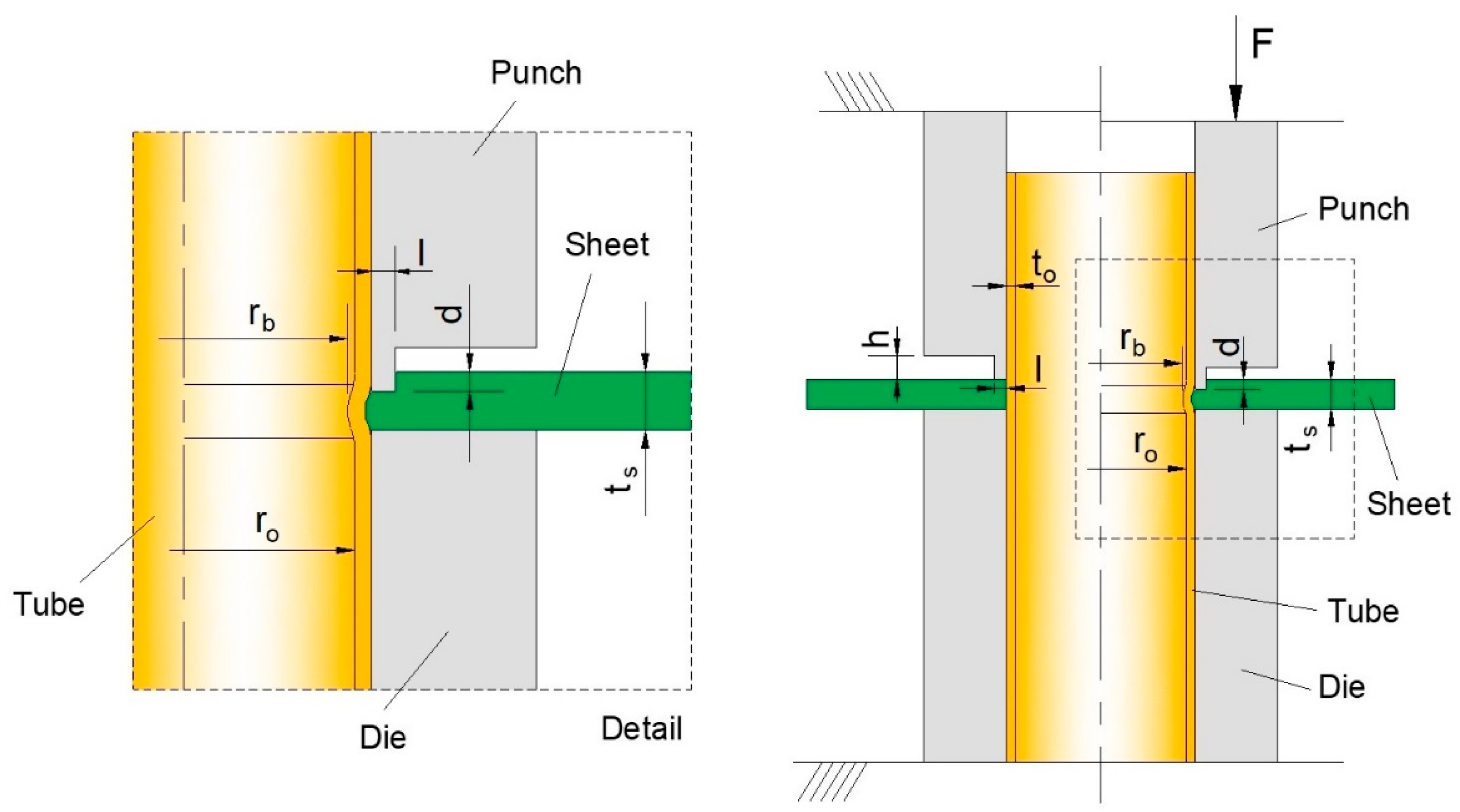 Materials 14 00815 g002