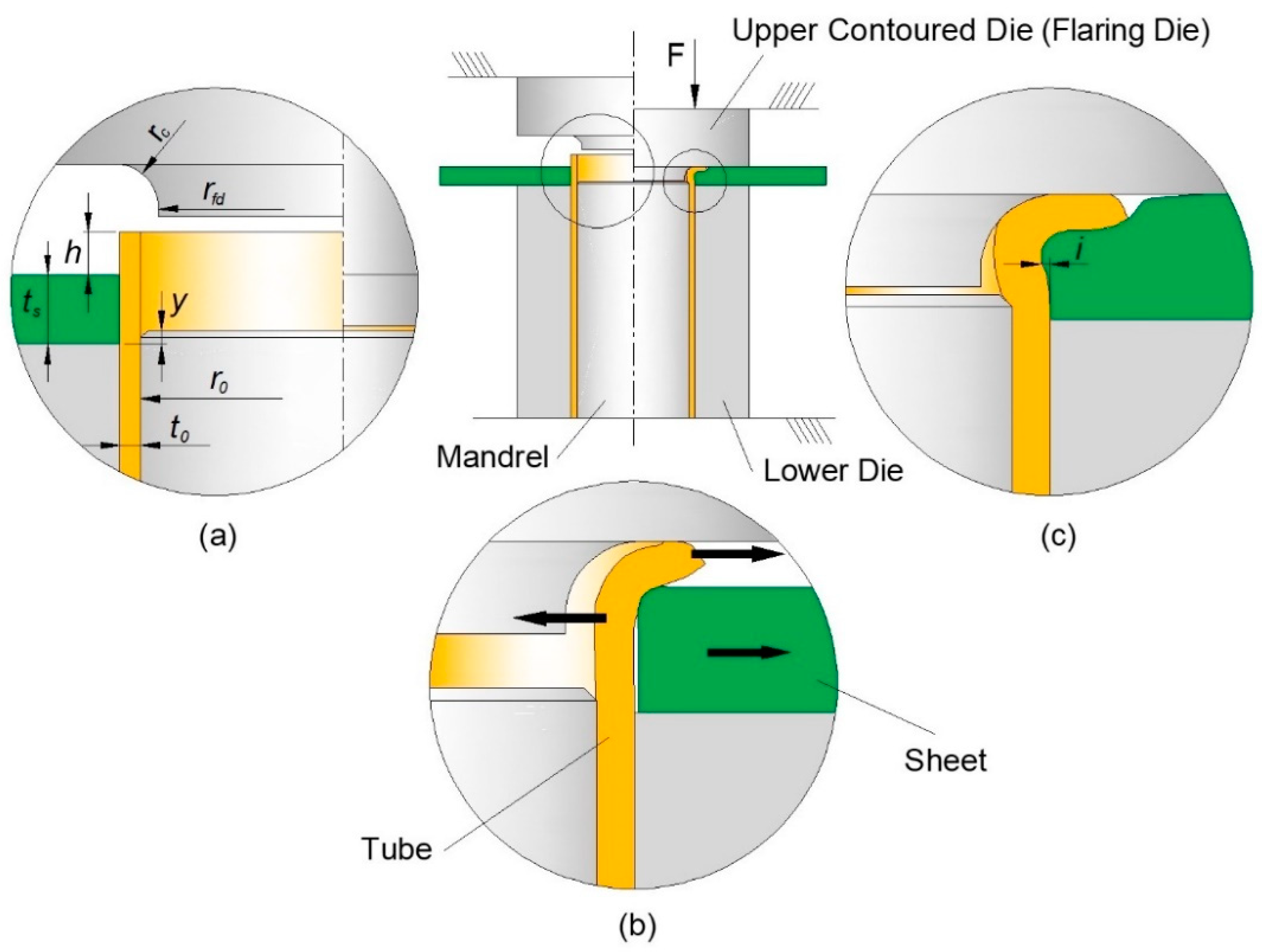 Materials 14 00815 g003