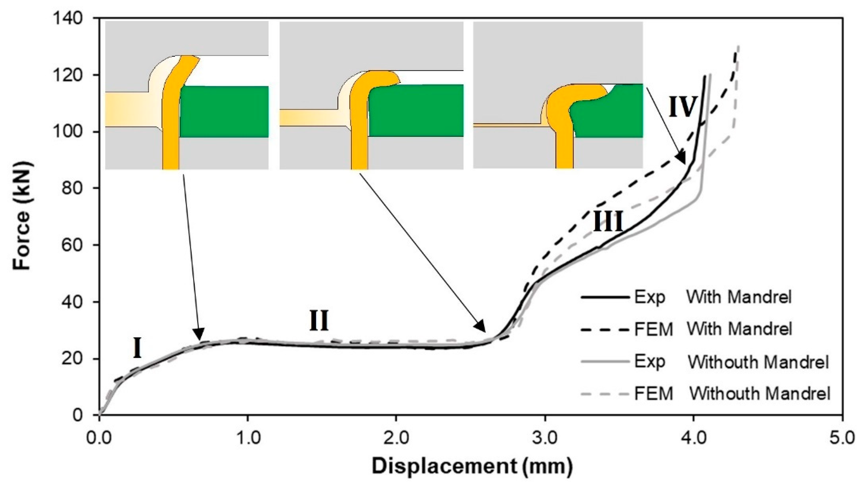 Materials 14 00815 g009