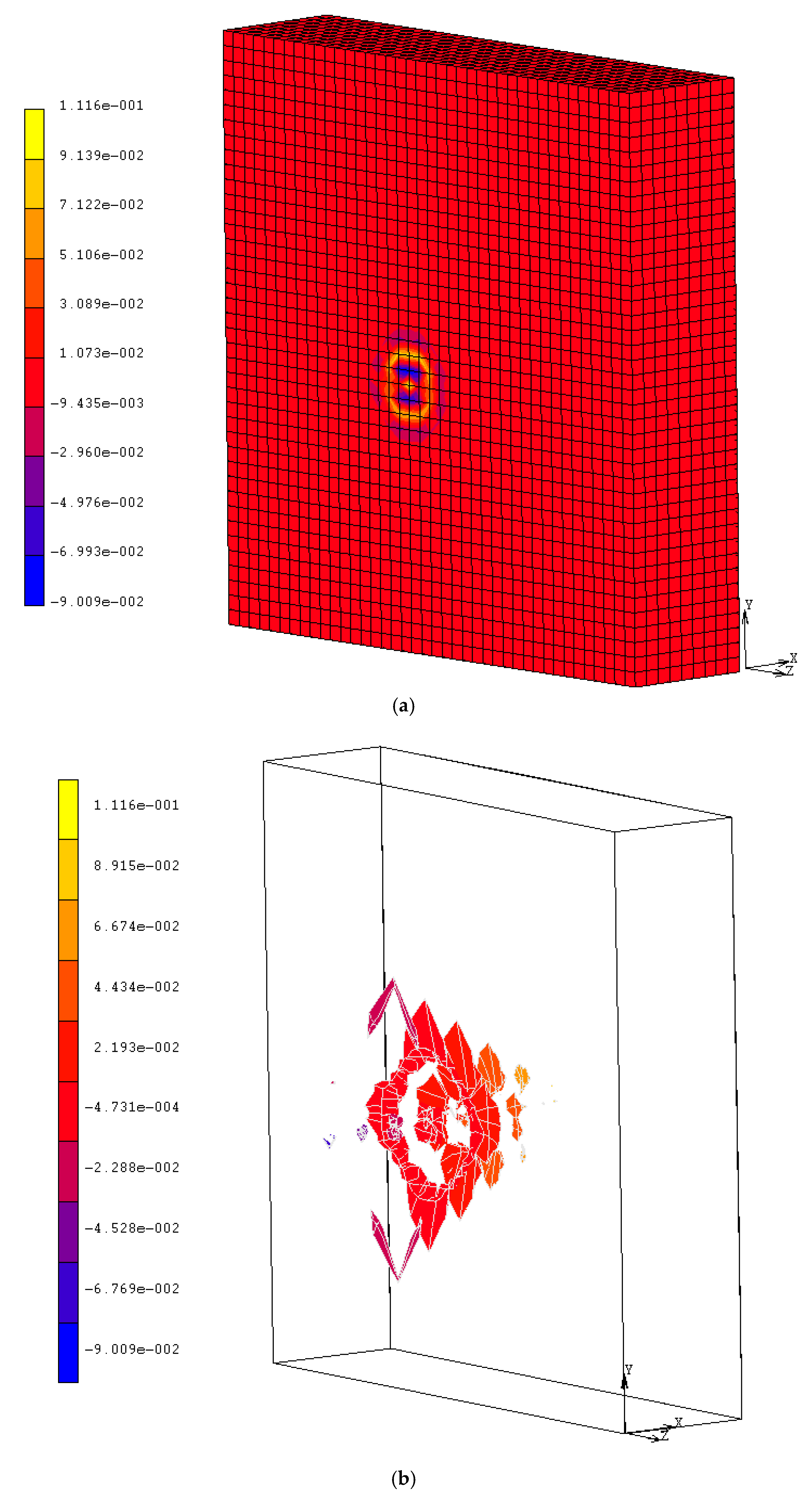Materials 14 00816 g003 550