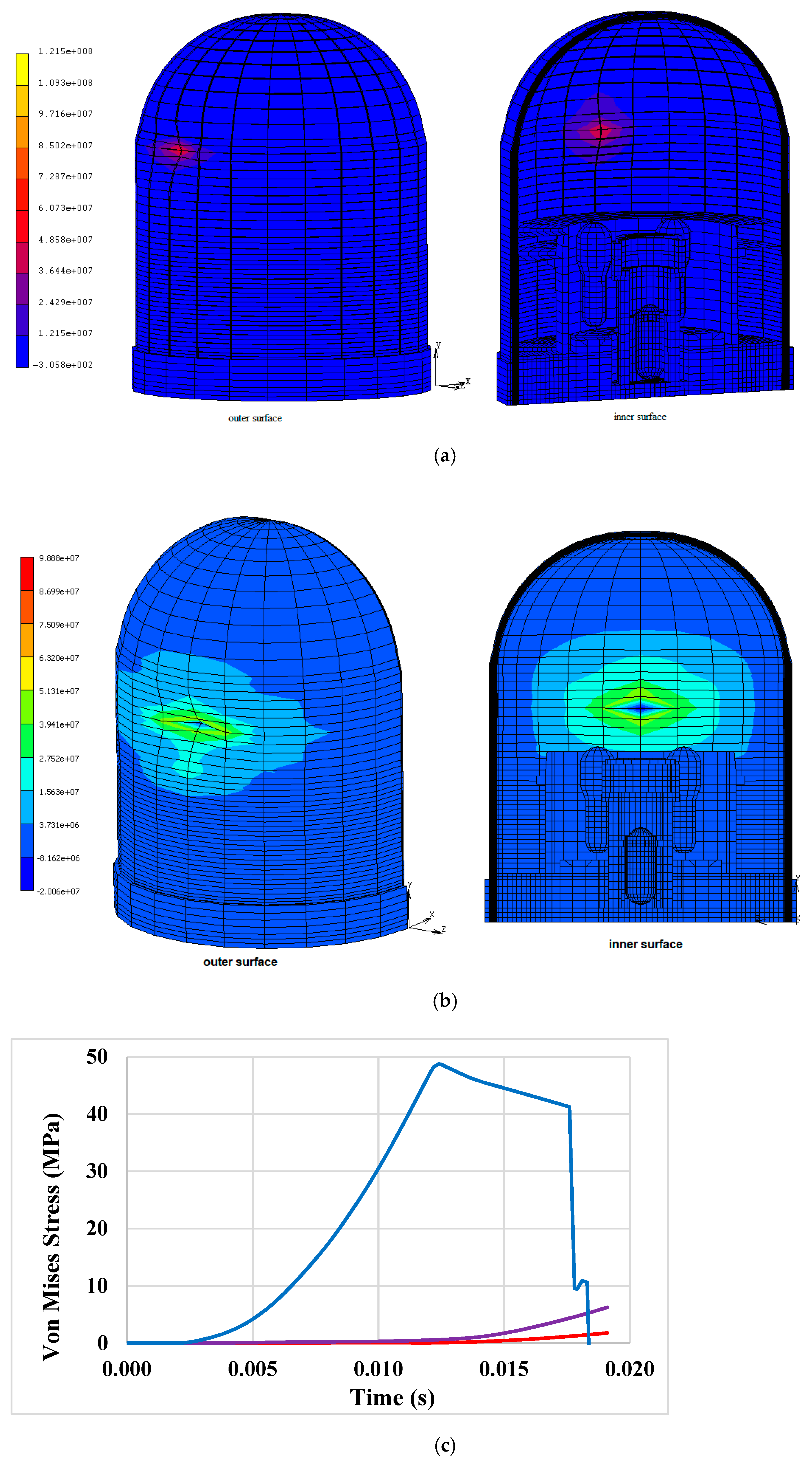 Materials 14 00816 g010 550