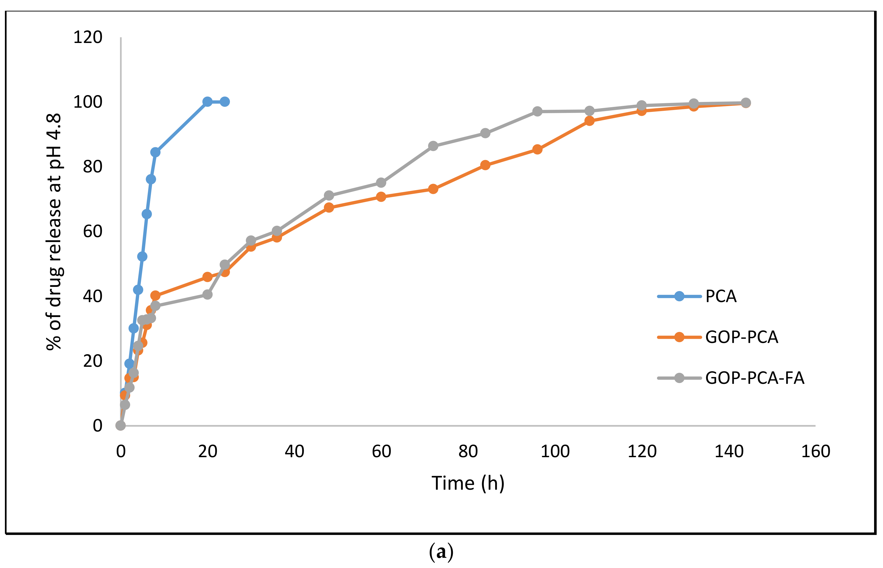 Materials 14 00817 g004a Materials 14 00817 g004a