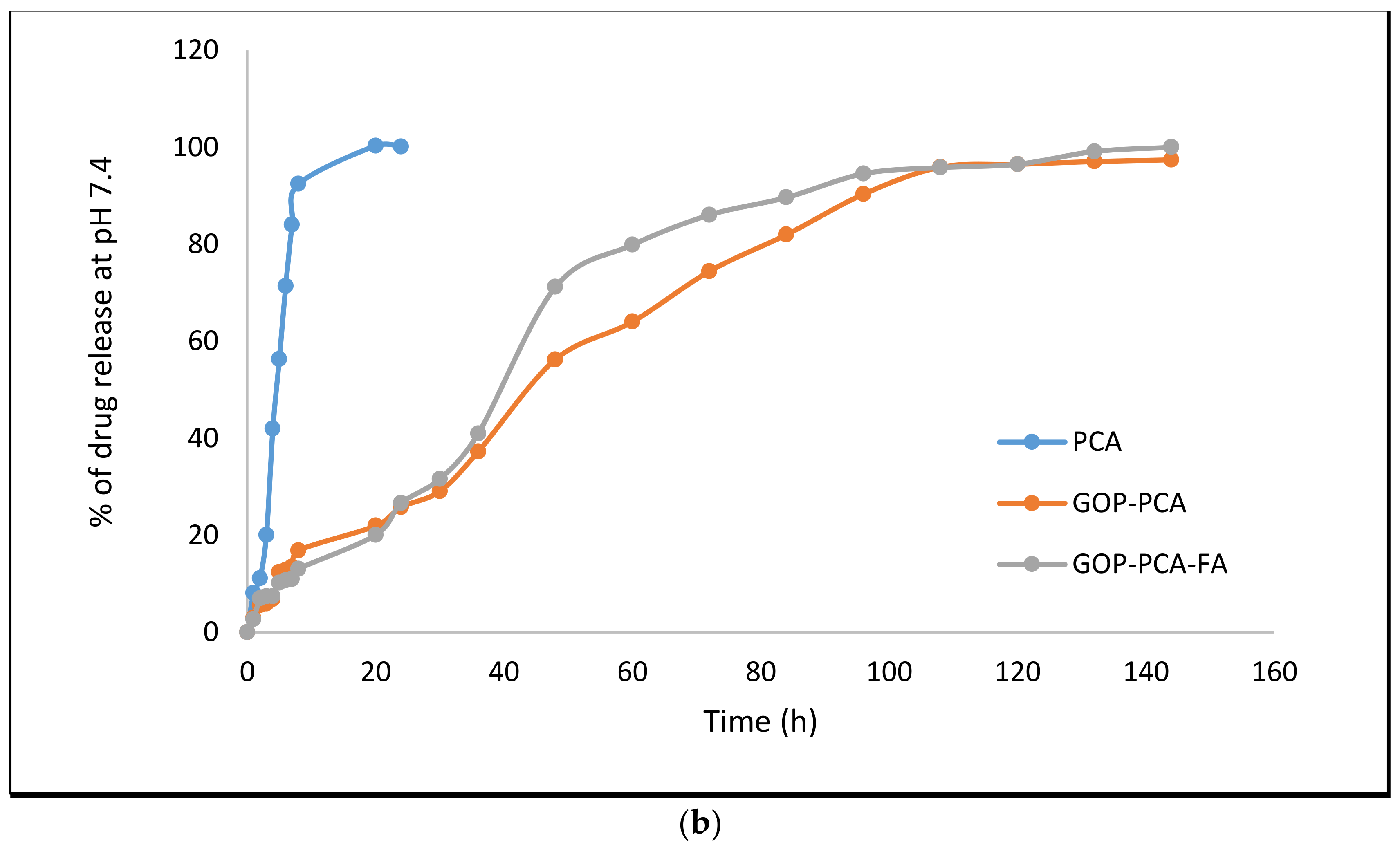 Materials 14 00817 g004b Materials 14 00817 g004b