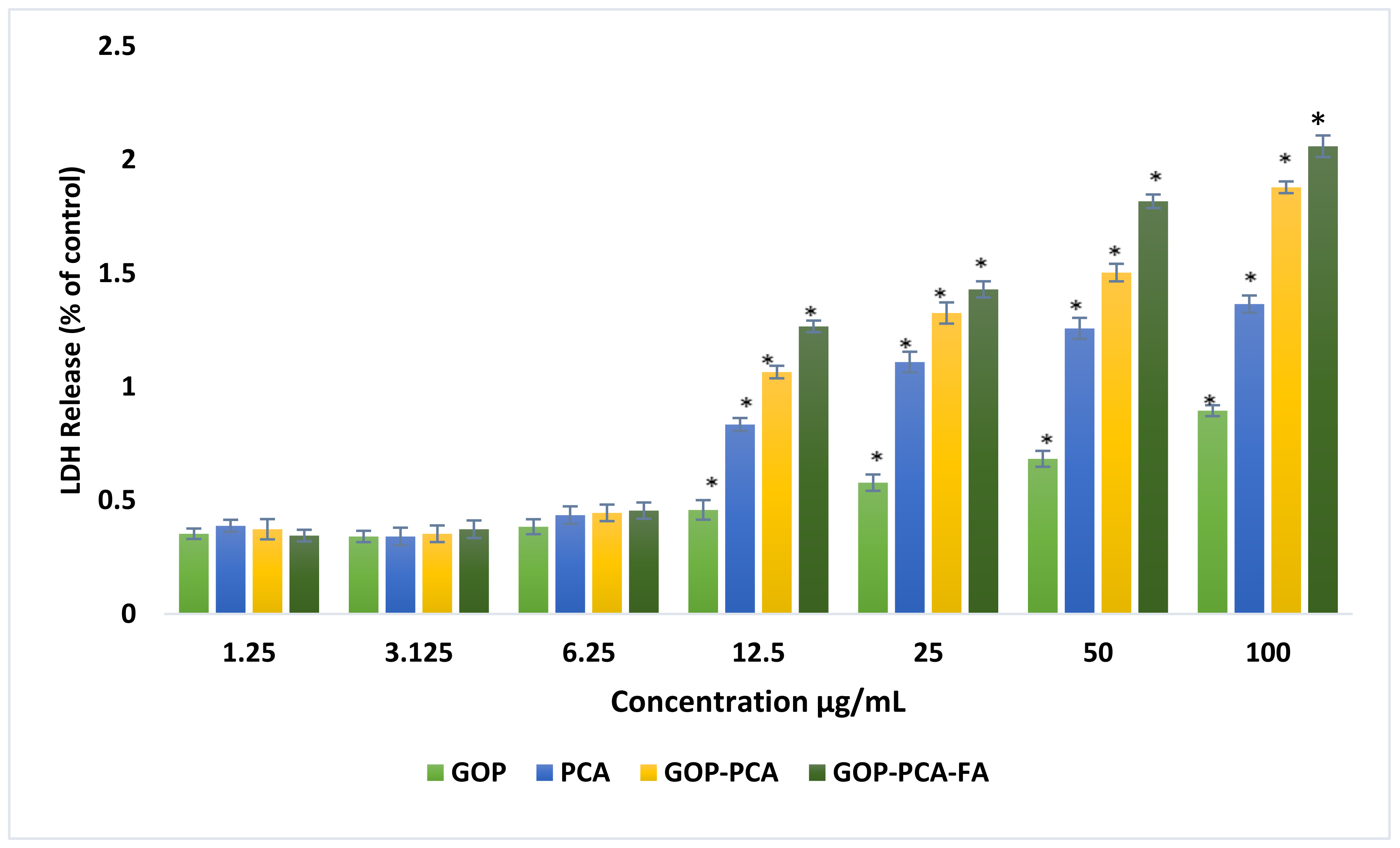 Materials 14 00817 g005 Materials 14 00817 g005