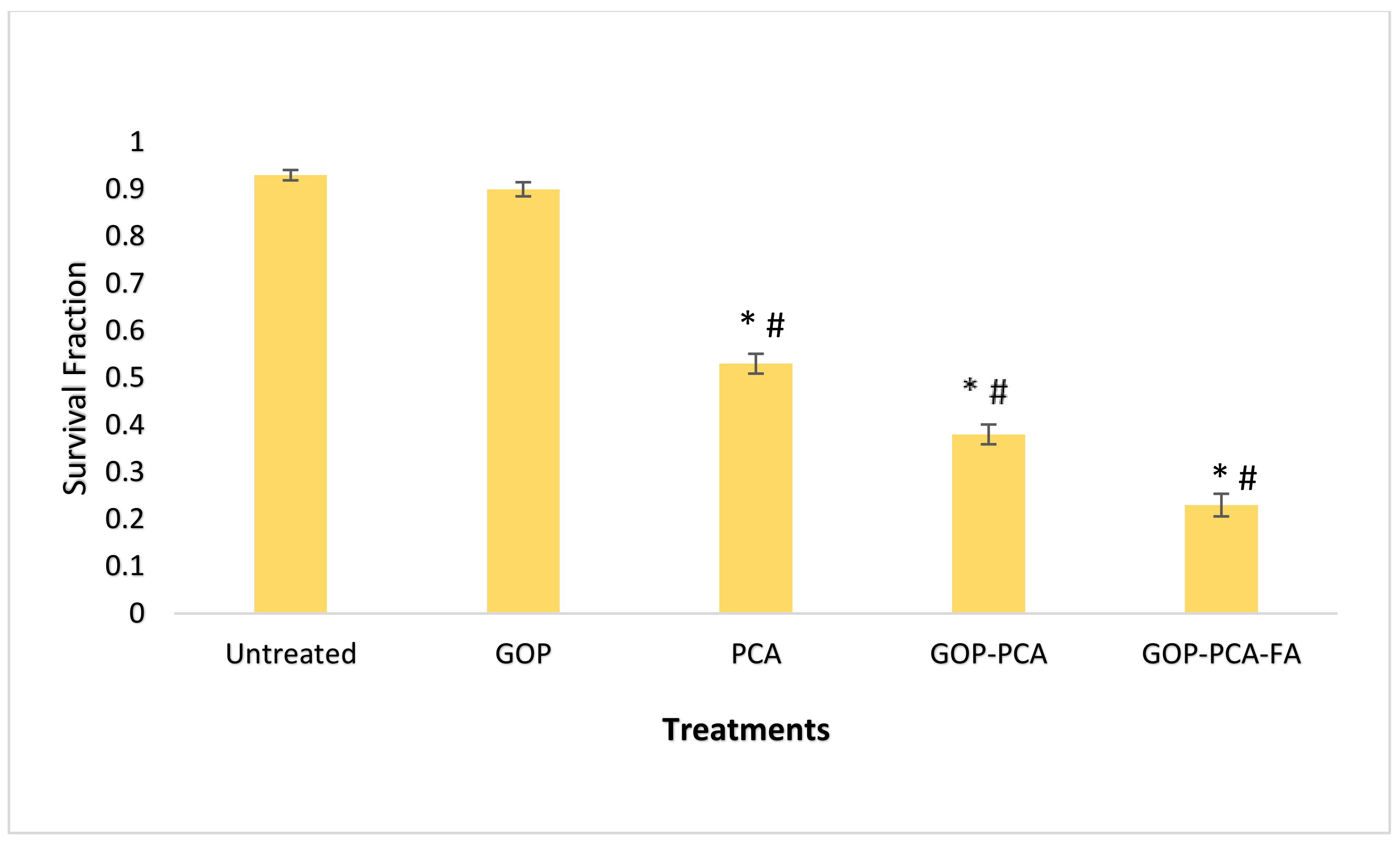 Materials 14 00817 g007 Materials 14 00817 g007