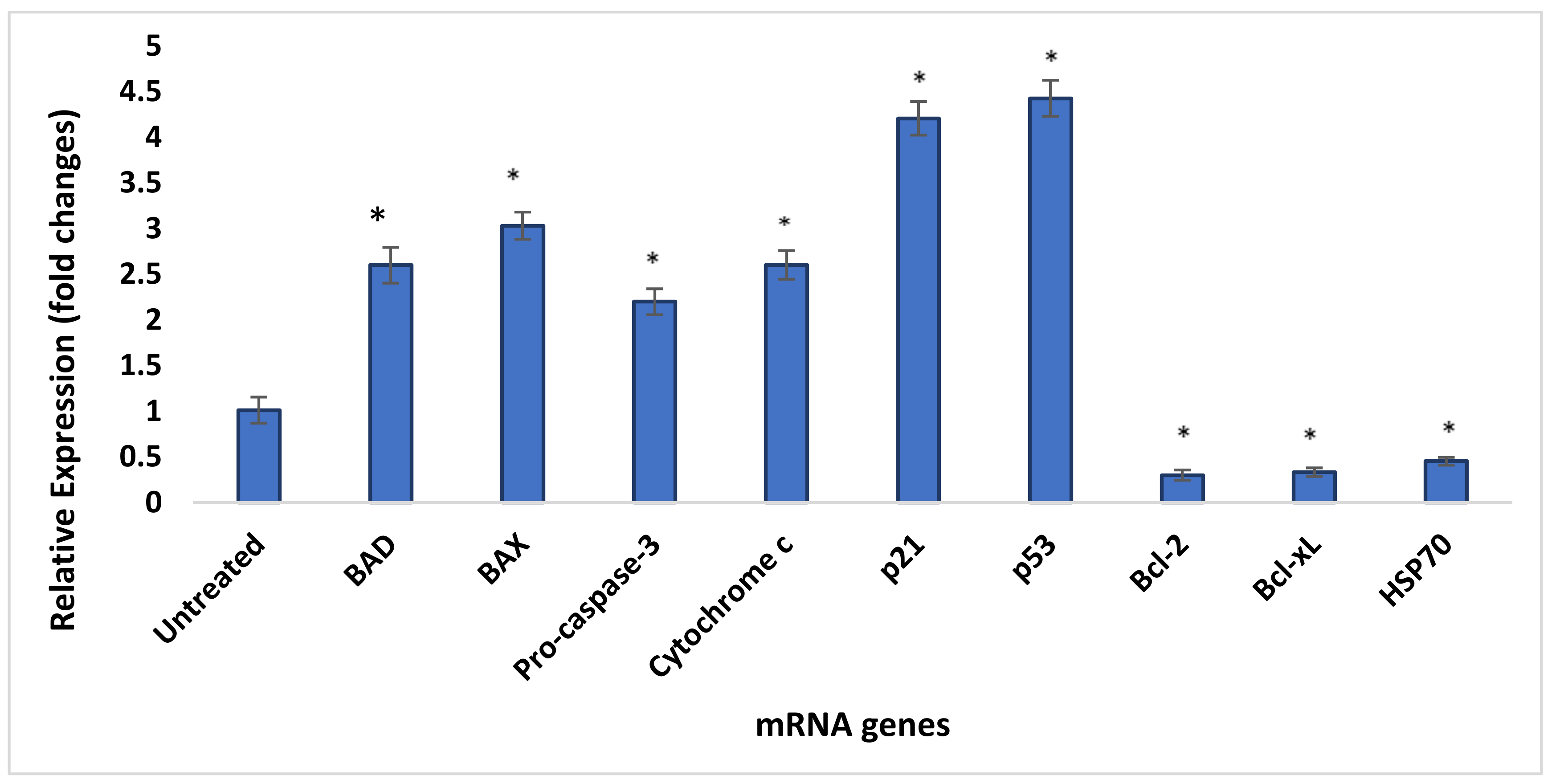 Materials 14 00817 g014 Materials 14 00817 g014