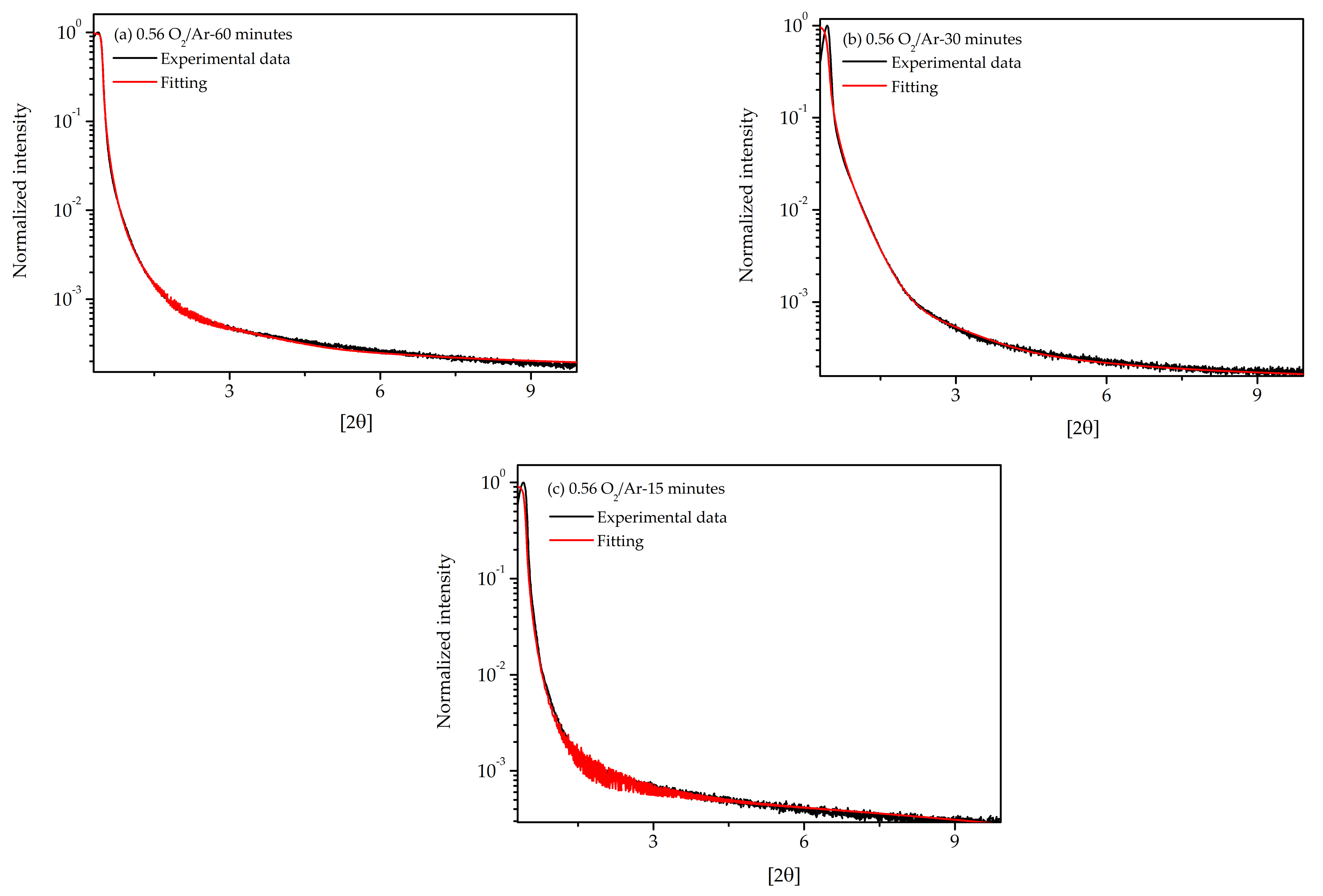 Materials 14 00821 g008