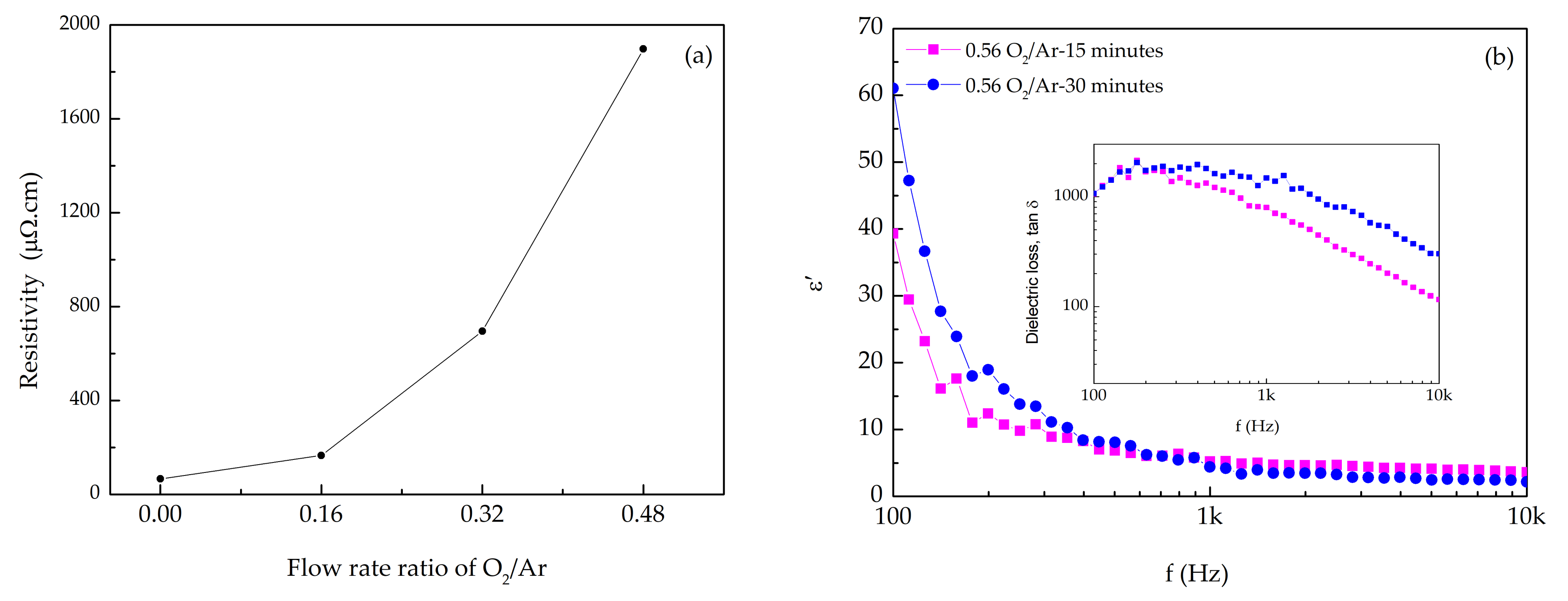 Materials 14 00821 g010