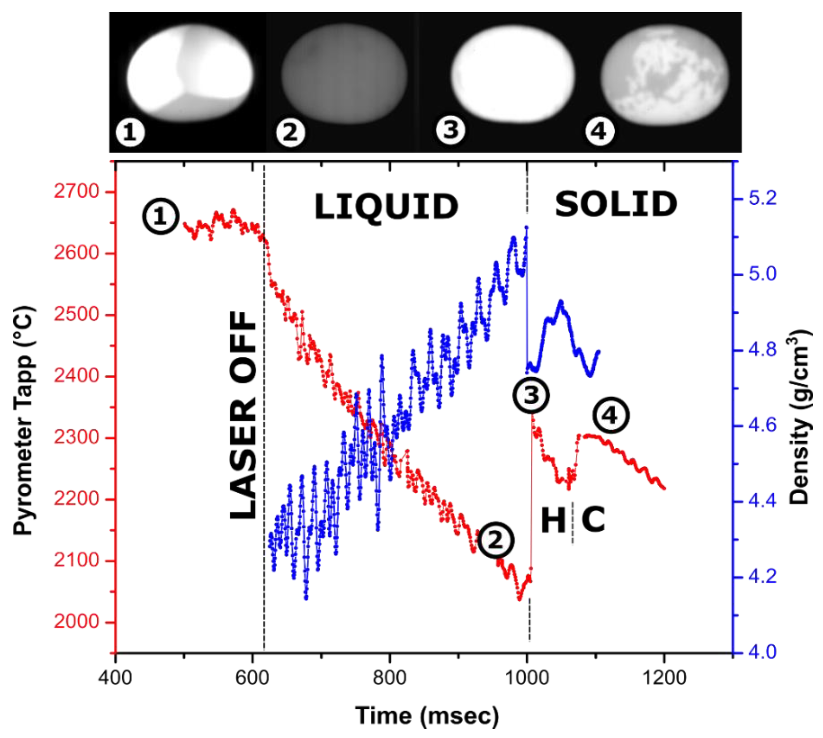 Materials 14 00822 g002 Materials 14 00822 g002