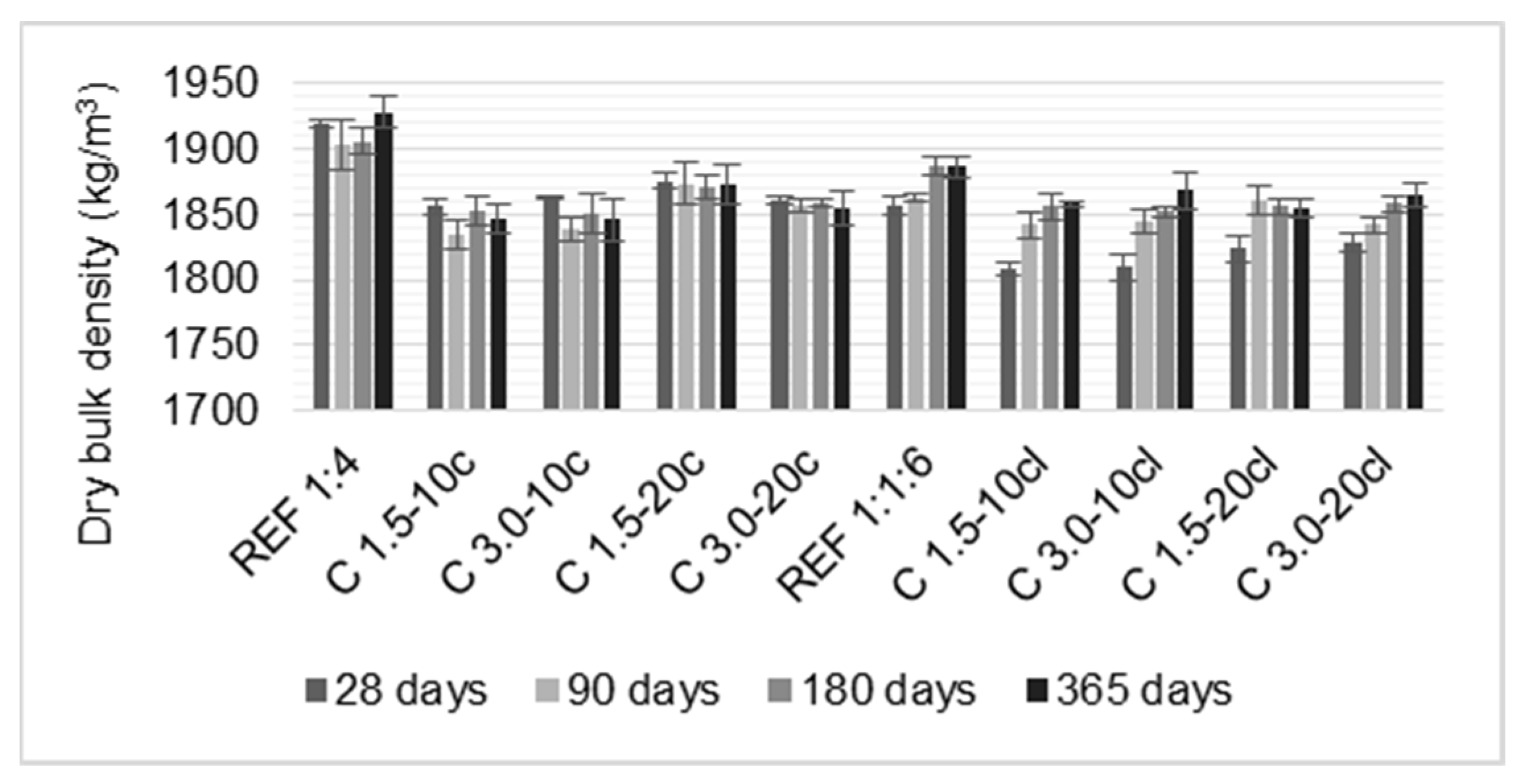 Materials 14 00823 g005 Materials 14 00823 g005