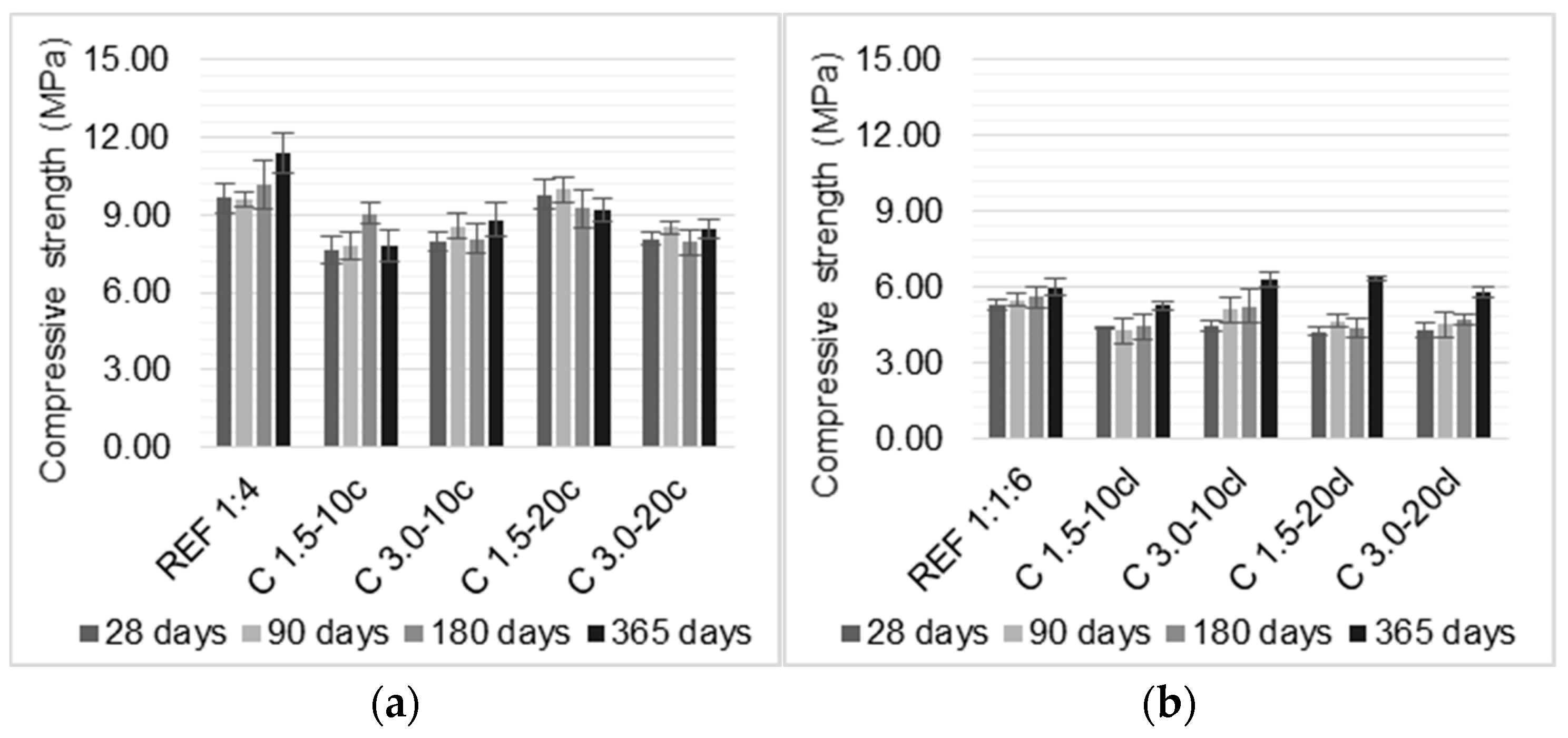 Materials 14 00823 g008 Materials 14 00823 g008