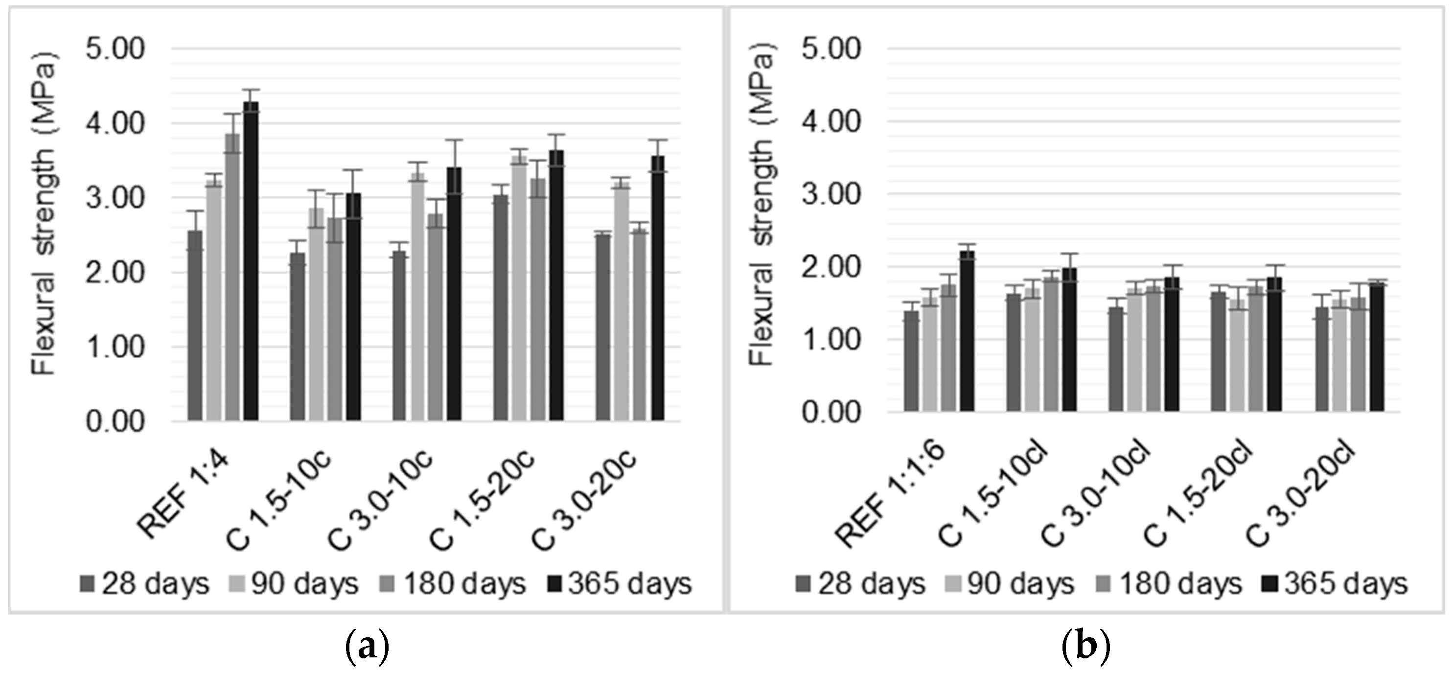 Materials 14 00823 g009 Materials 14 00823 g009
