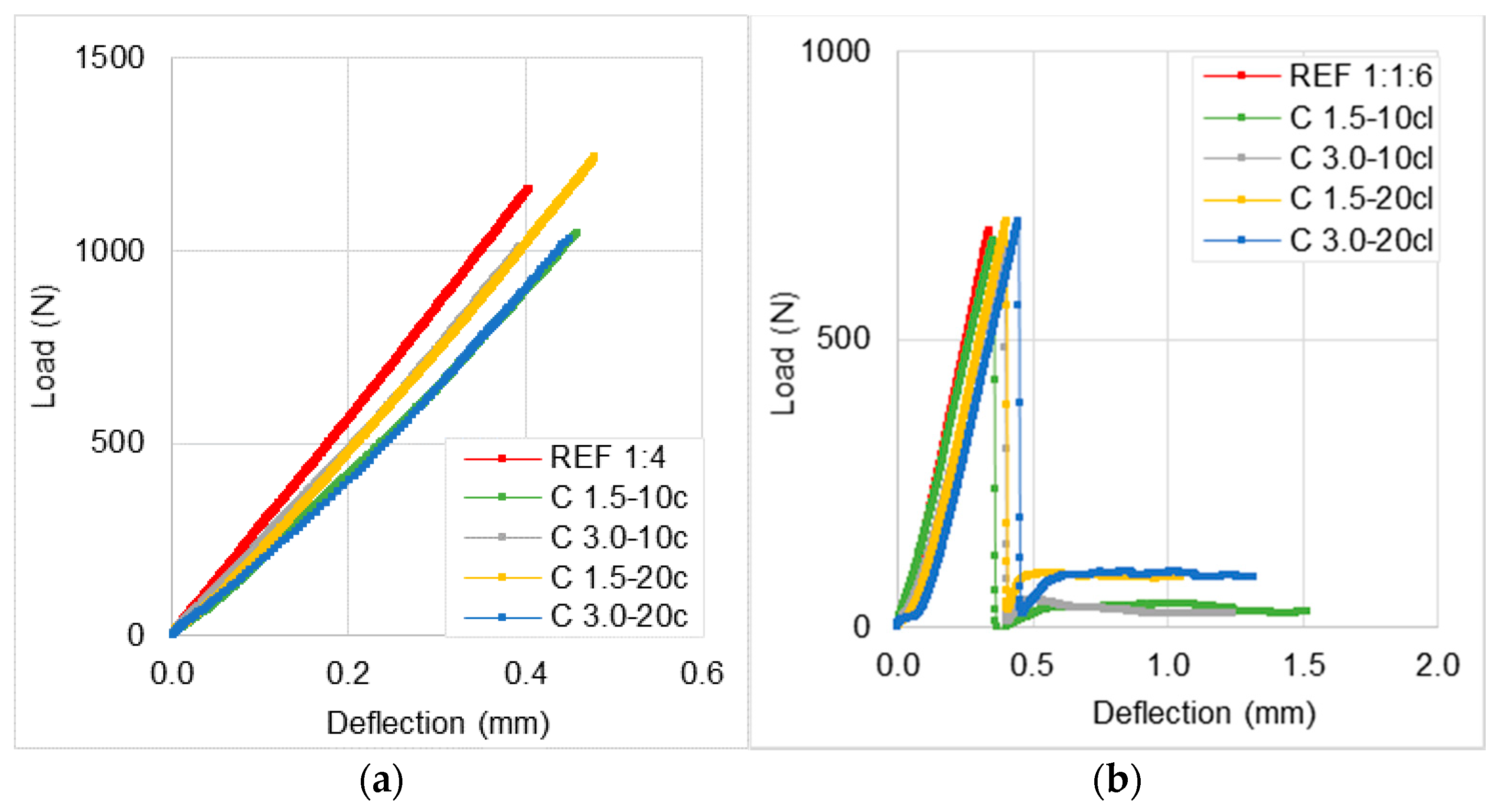 Materials 14 00823 g011 Materials 14 00823 g011