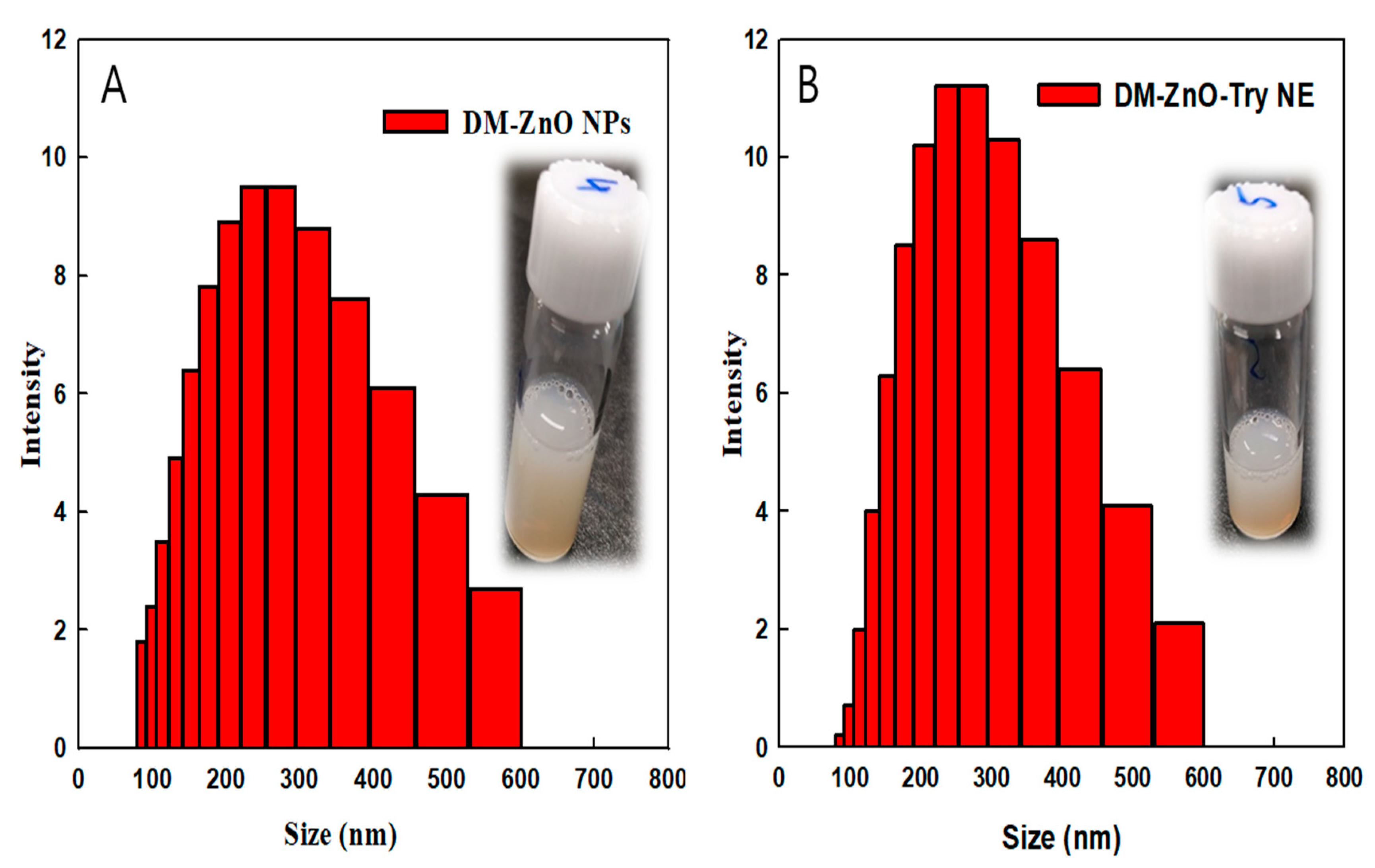 Materials 14 00824 g004 Materials 14 00824 g004