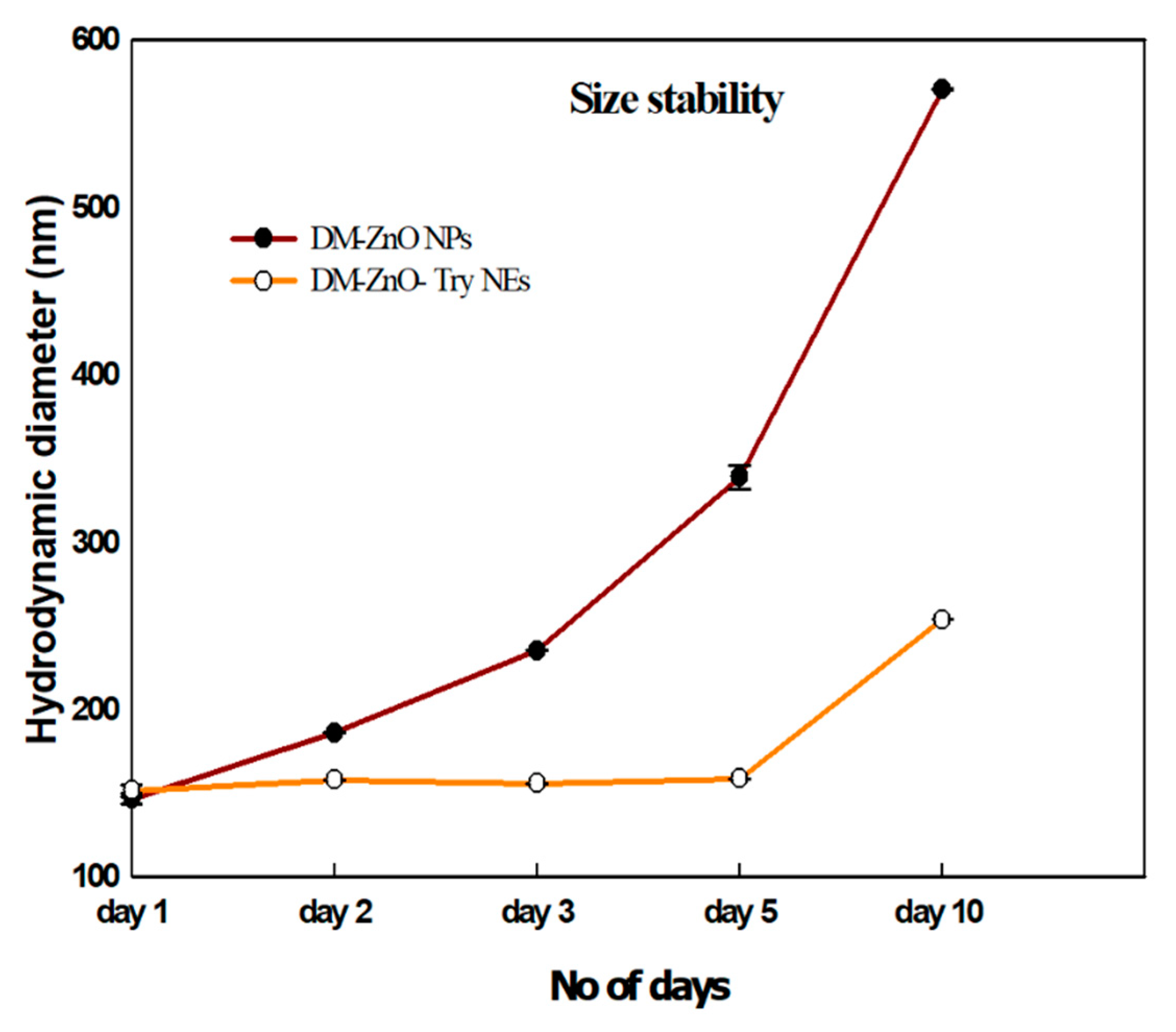 Materials 14 00824 g005 Materials 14 00824 g005