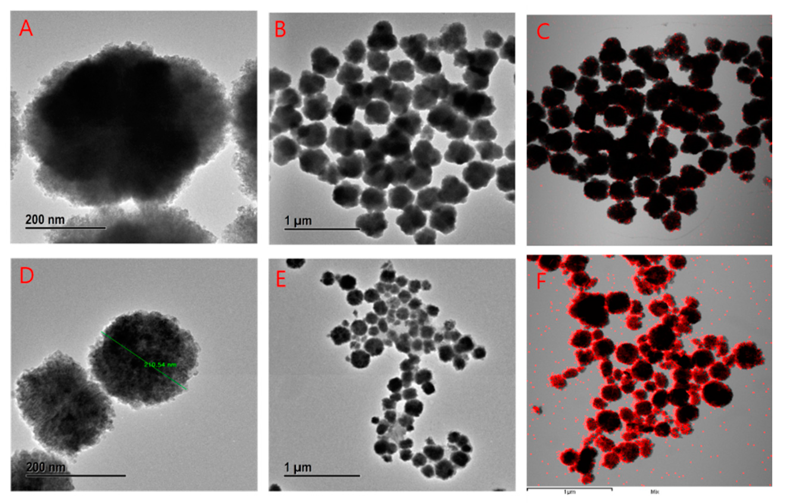 Materials 14 00824 g006 Materials 14 00824 g006