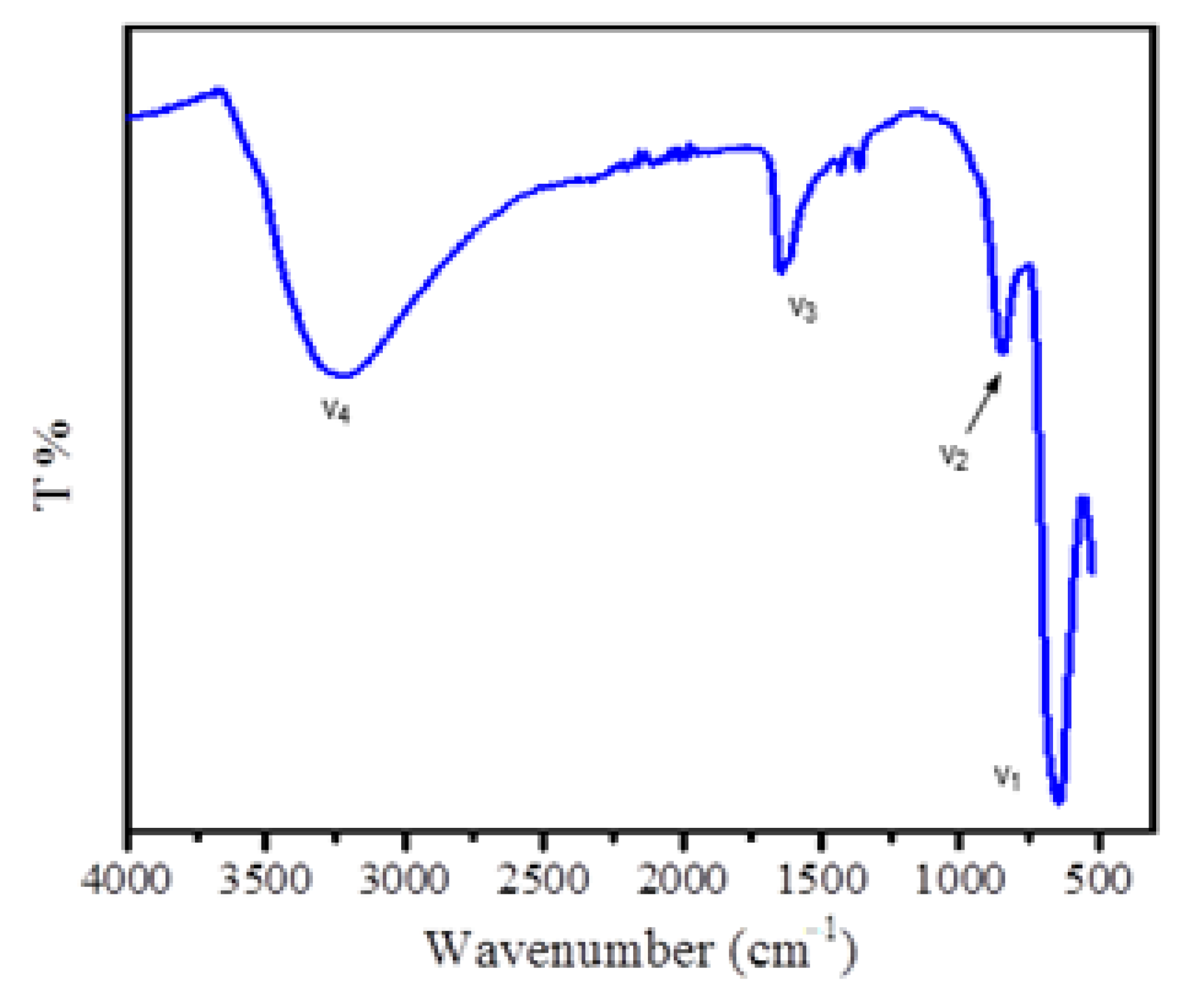 Materials 14 00825 g001 Materials 14 00825 g001