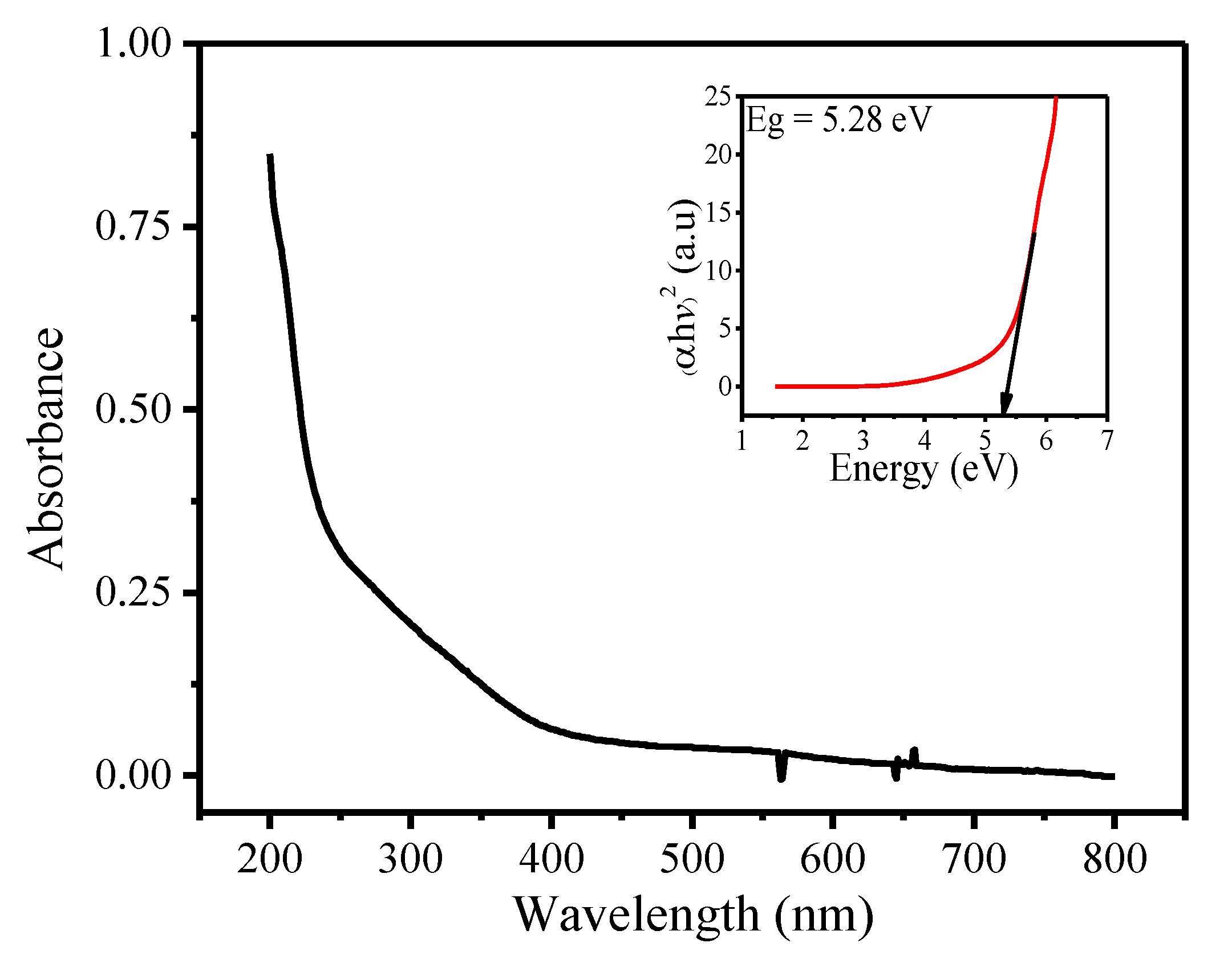 Materials 14 00825 g002 Materials 14 00825 g002