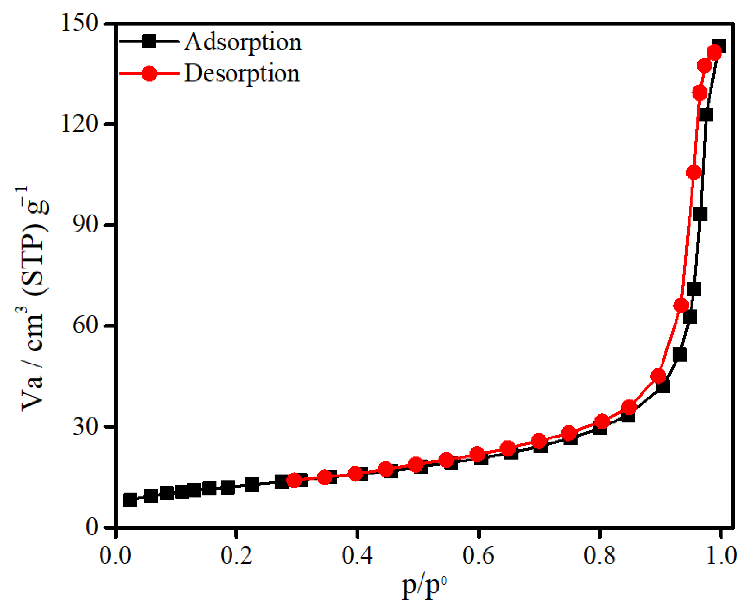 Materials 14 00825 g005 Materials 14 00825 g005
