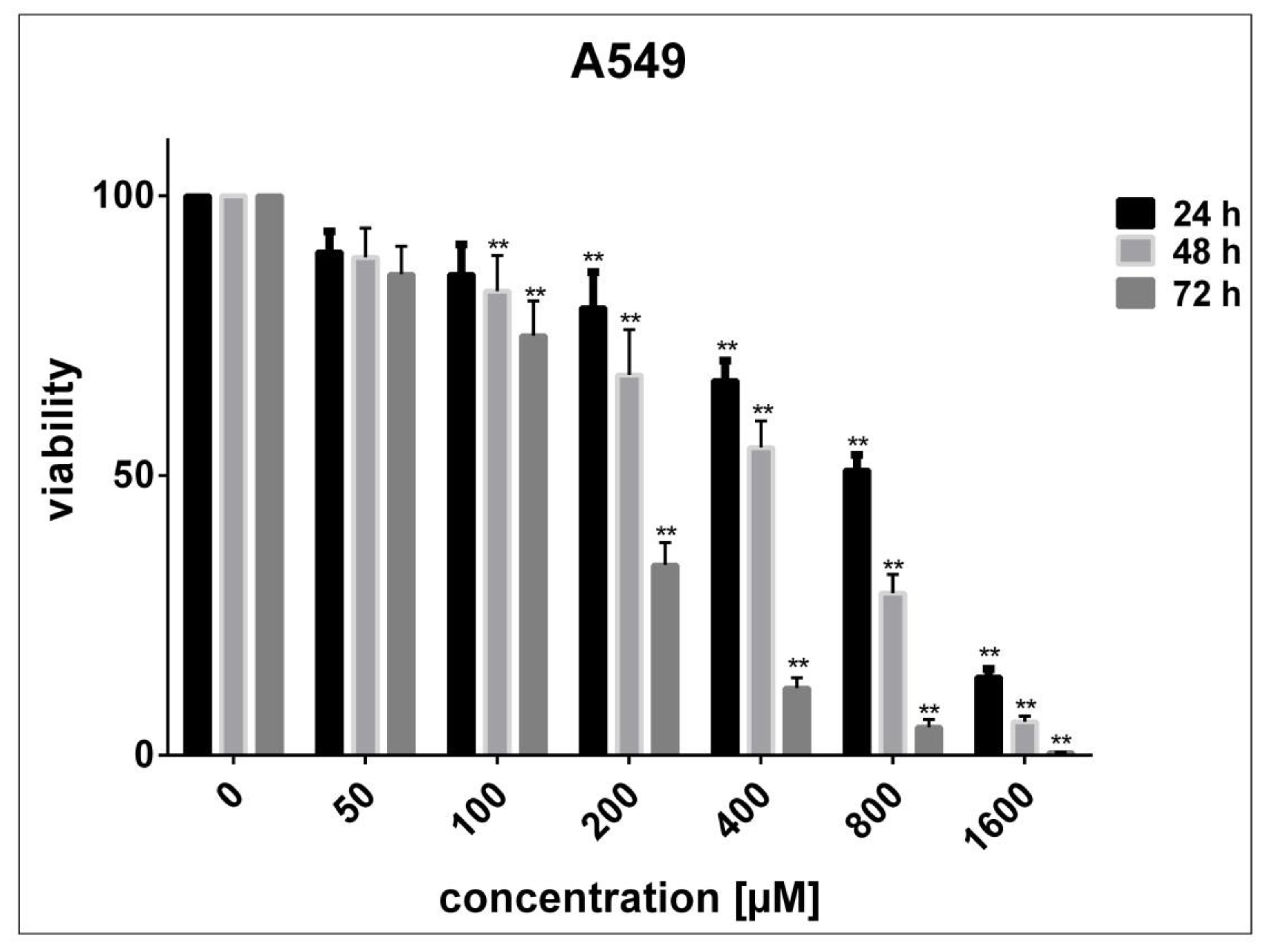 Materials 14 00825 g008 Materials 14 00825 g008