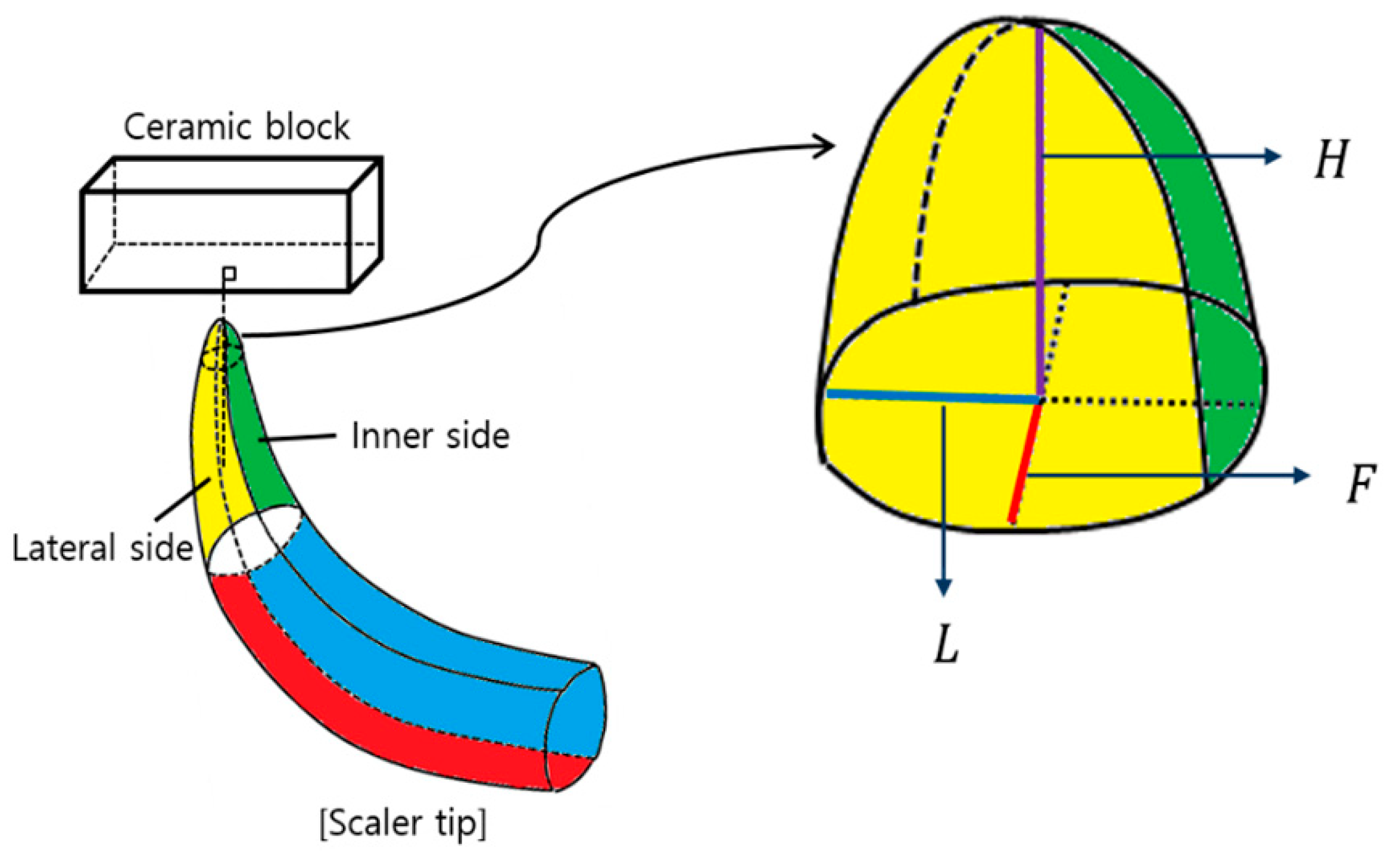 Materials 14 00827 g004 Materials 14 00827 g004