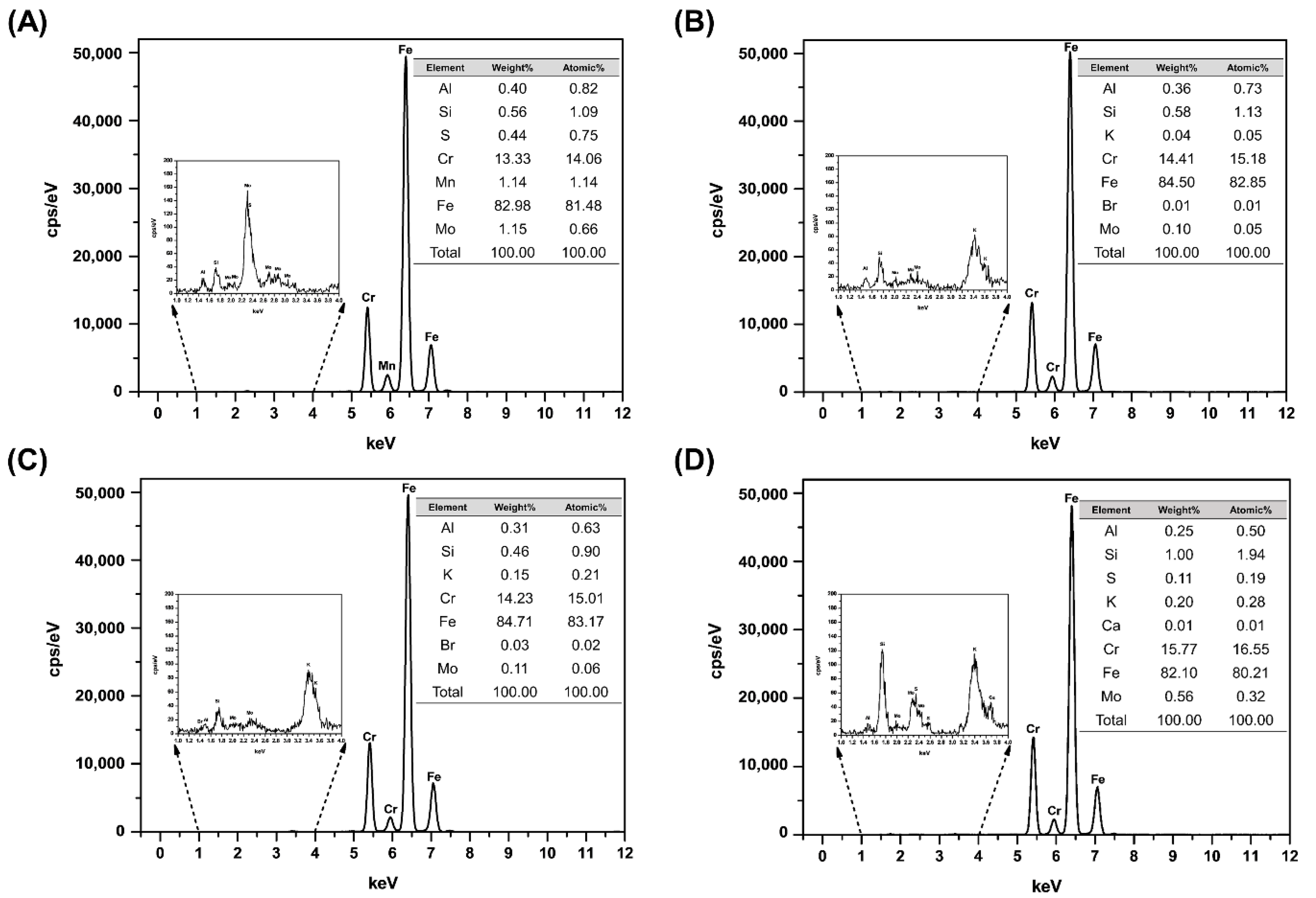 Materials 14 00827 g005 Materials 14 00827 g005