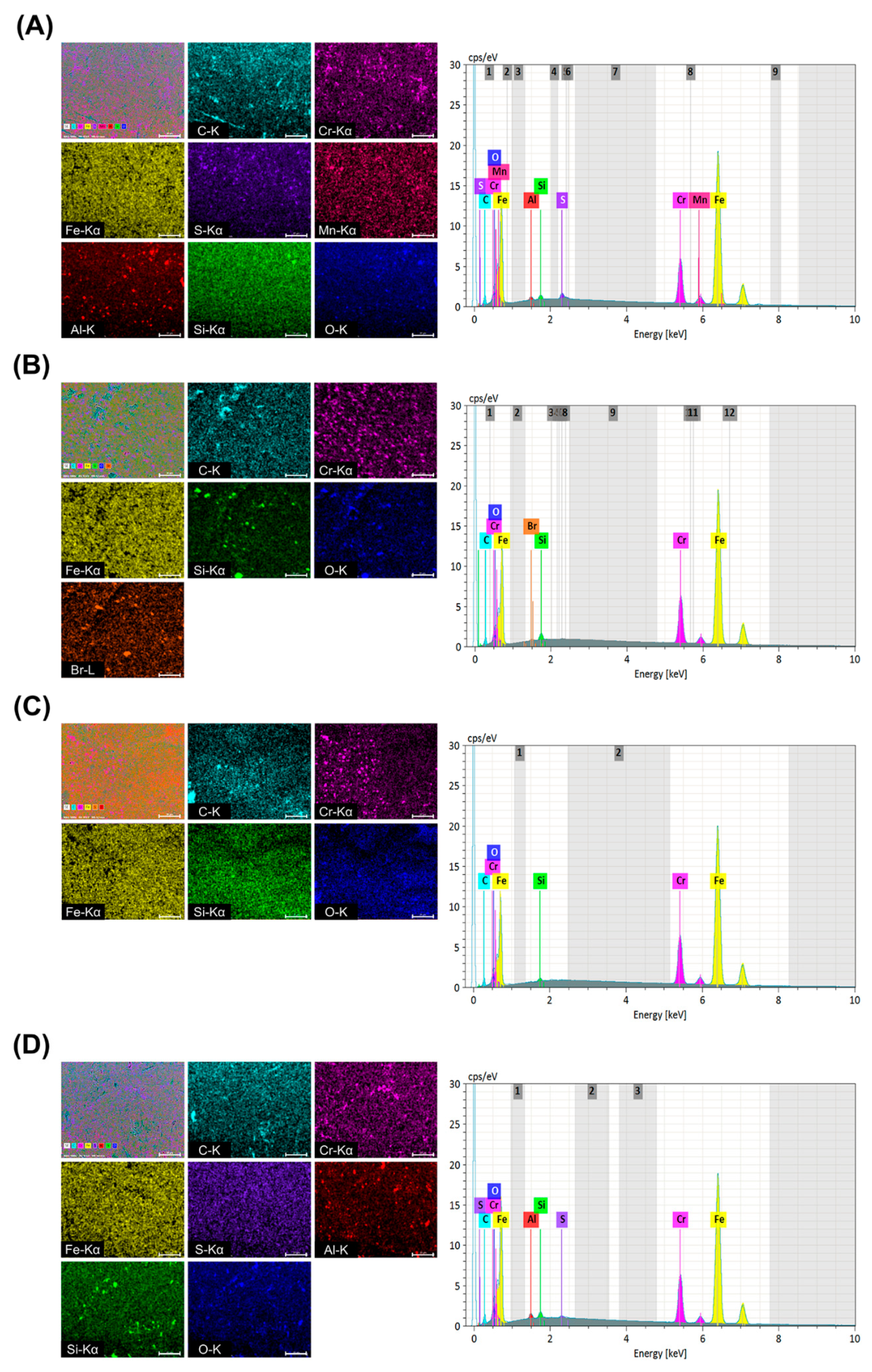 Materials 14 00827 g006 Materials 14 00827 g006