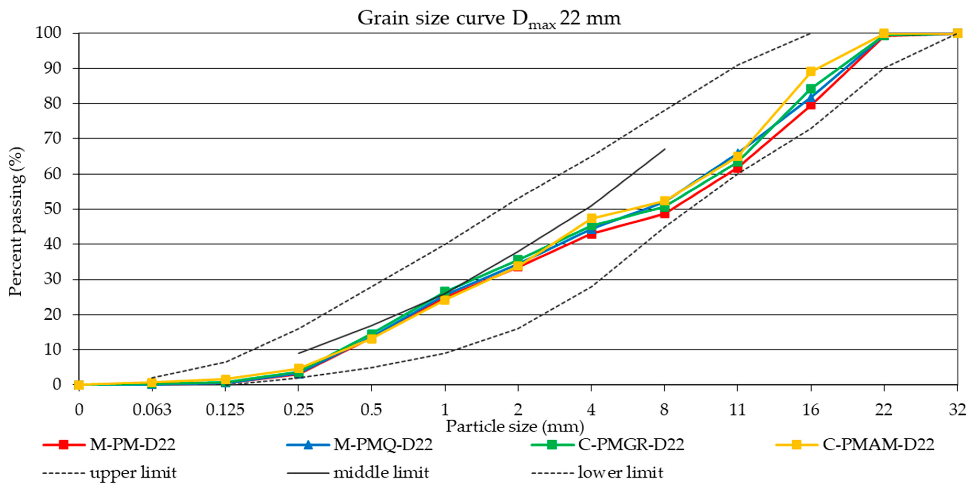Materials 14 00828 g004