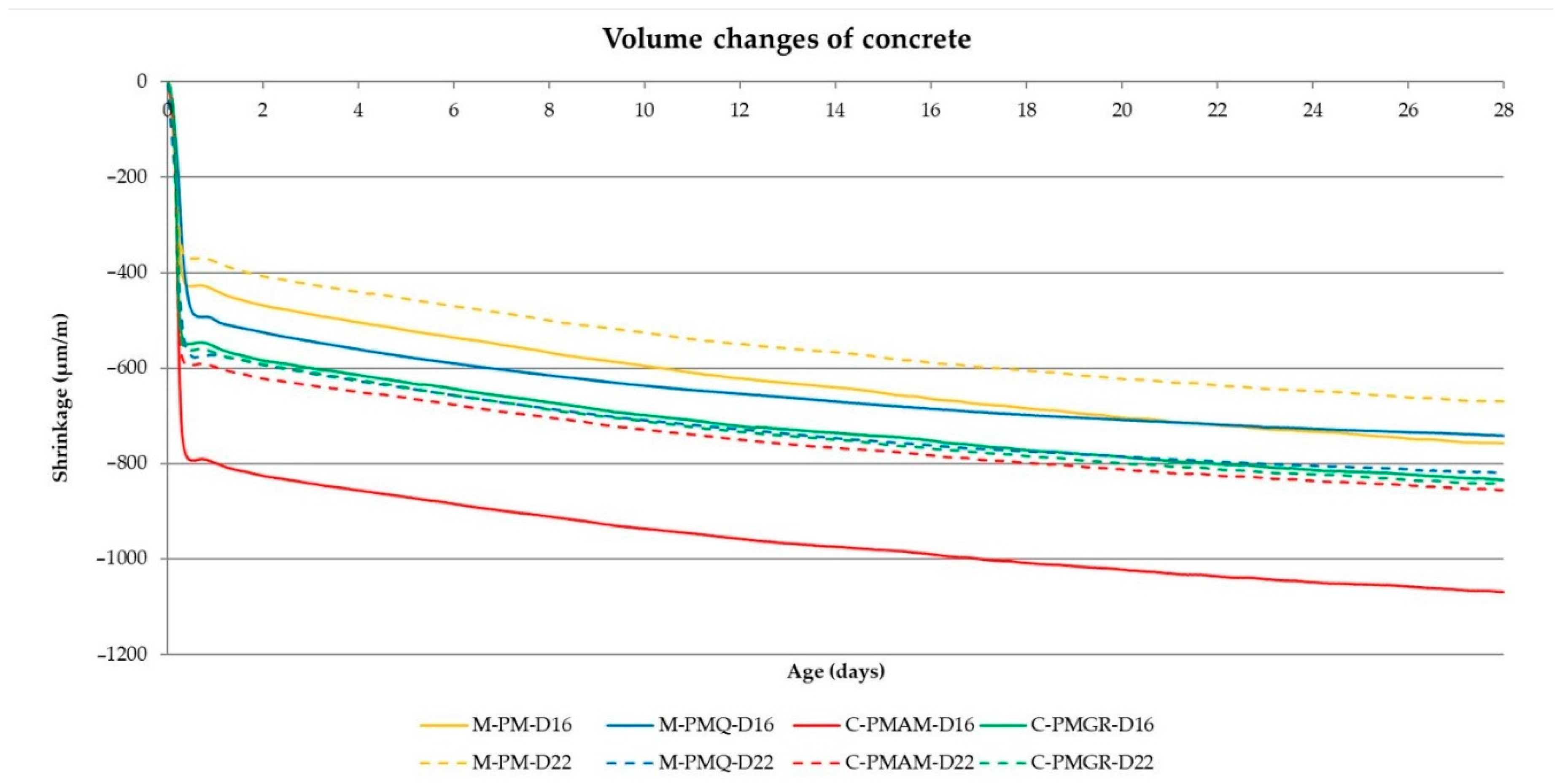 Materials 14 00828 g008